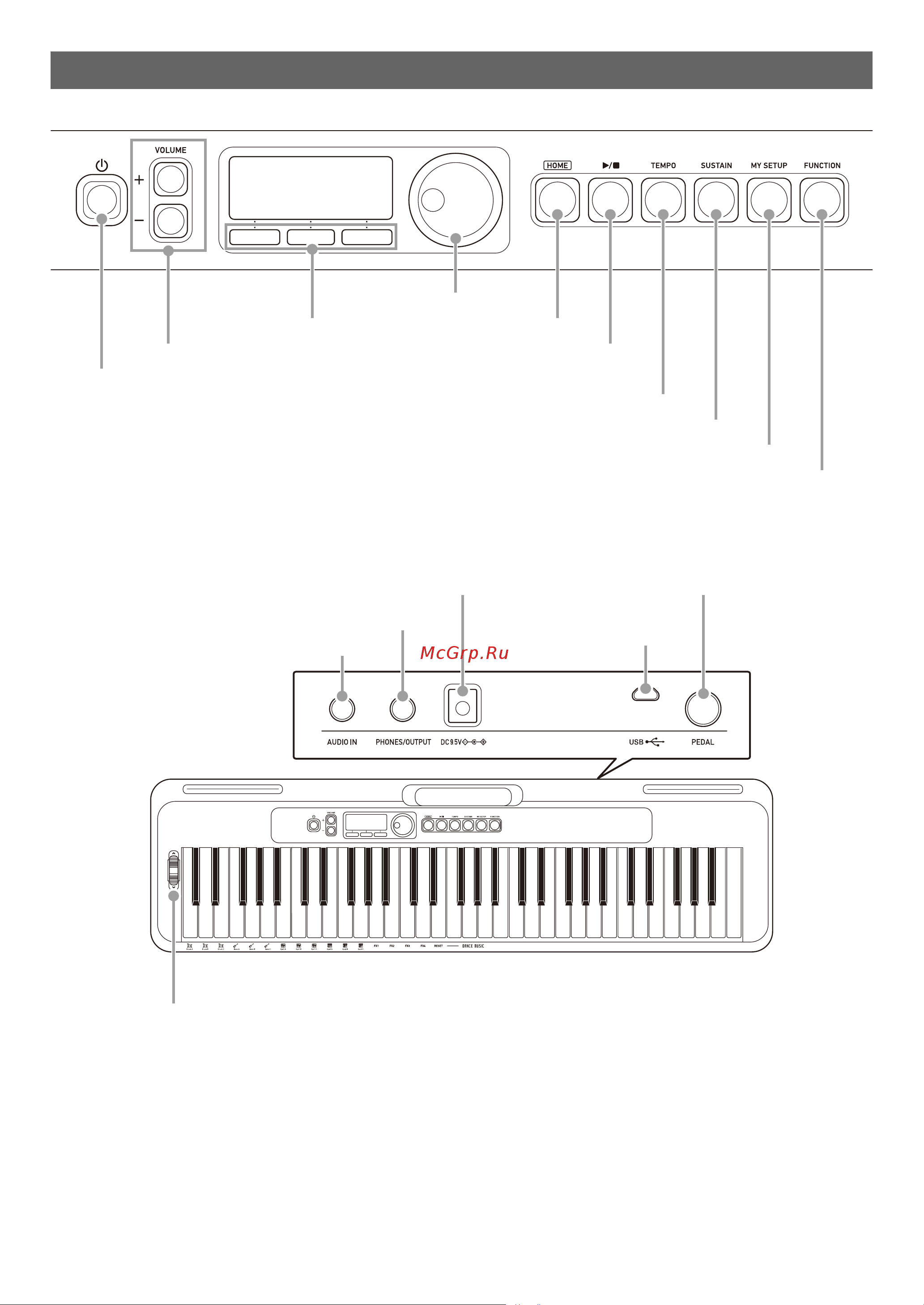 Casio CT-S300BK [4/52] Общие указания