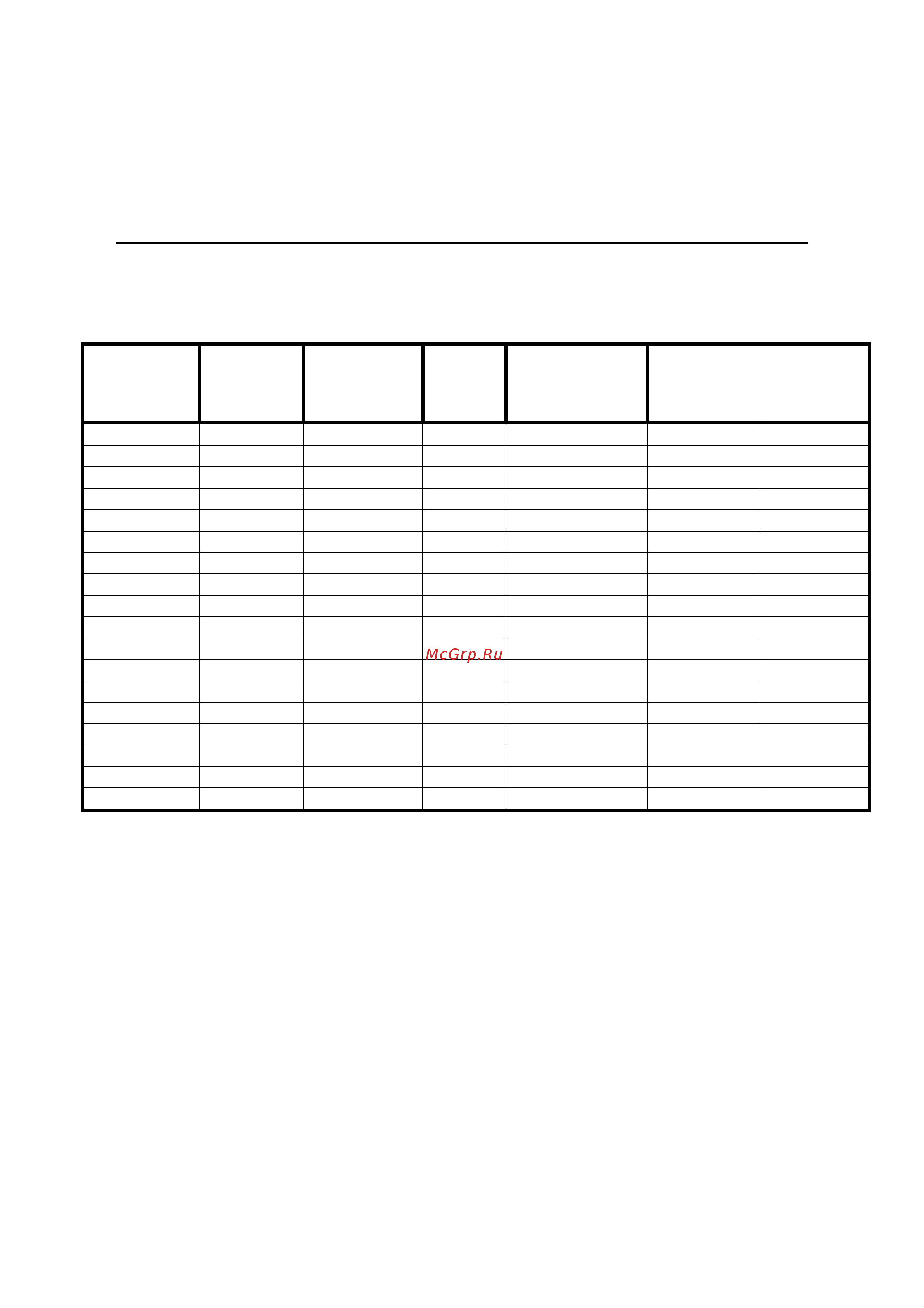 JENSEN Jensen NOS Aluminium foil [13/23] Data table for axial performance high ripple current version