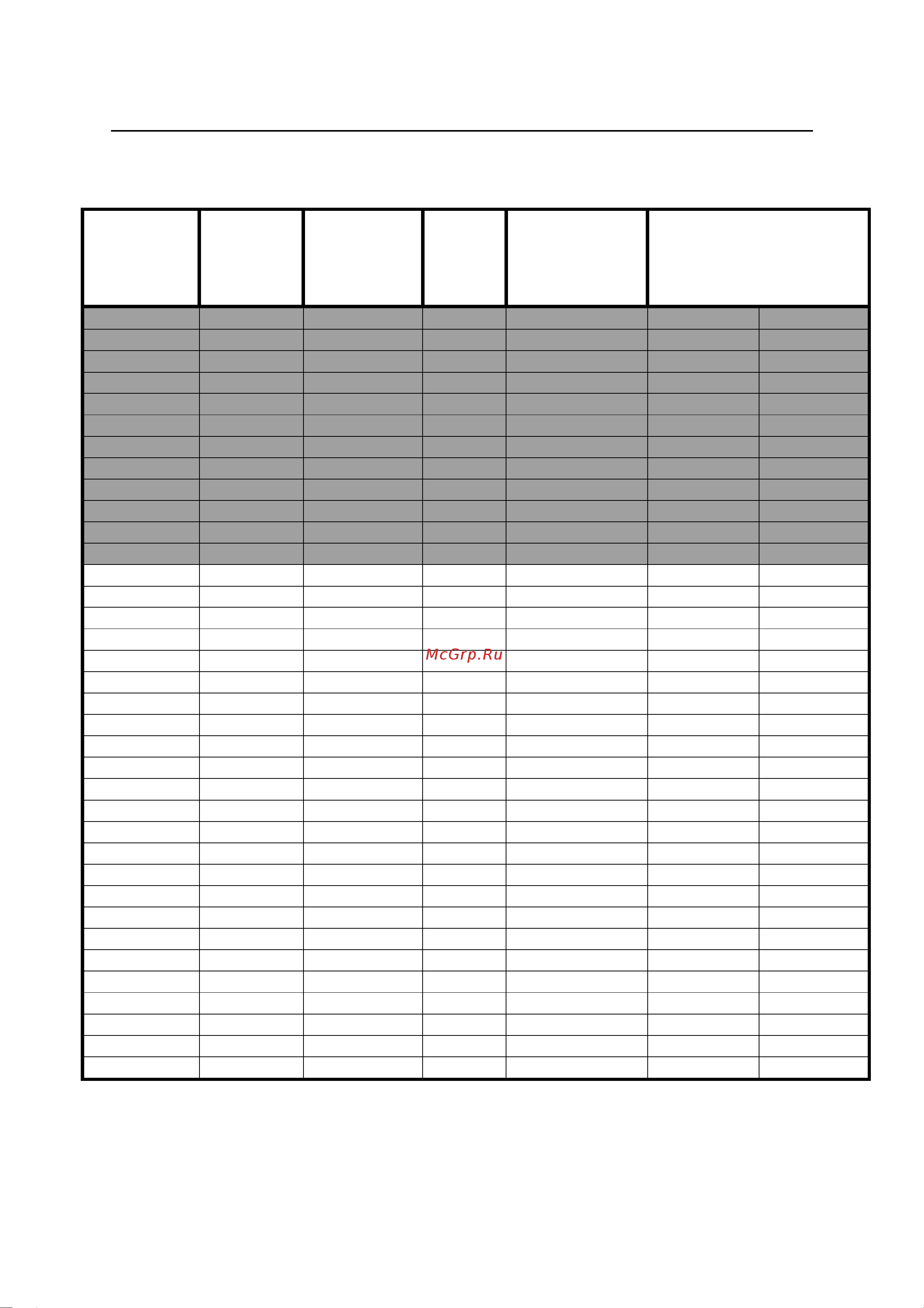 JENSEN Jensen NOS Aluminium foil [15/23] Data table for radial performance optimised c v ratio version
