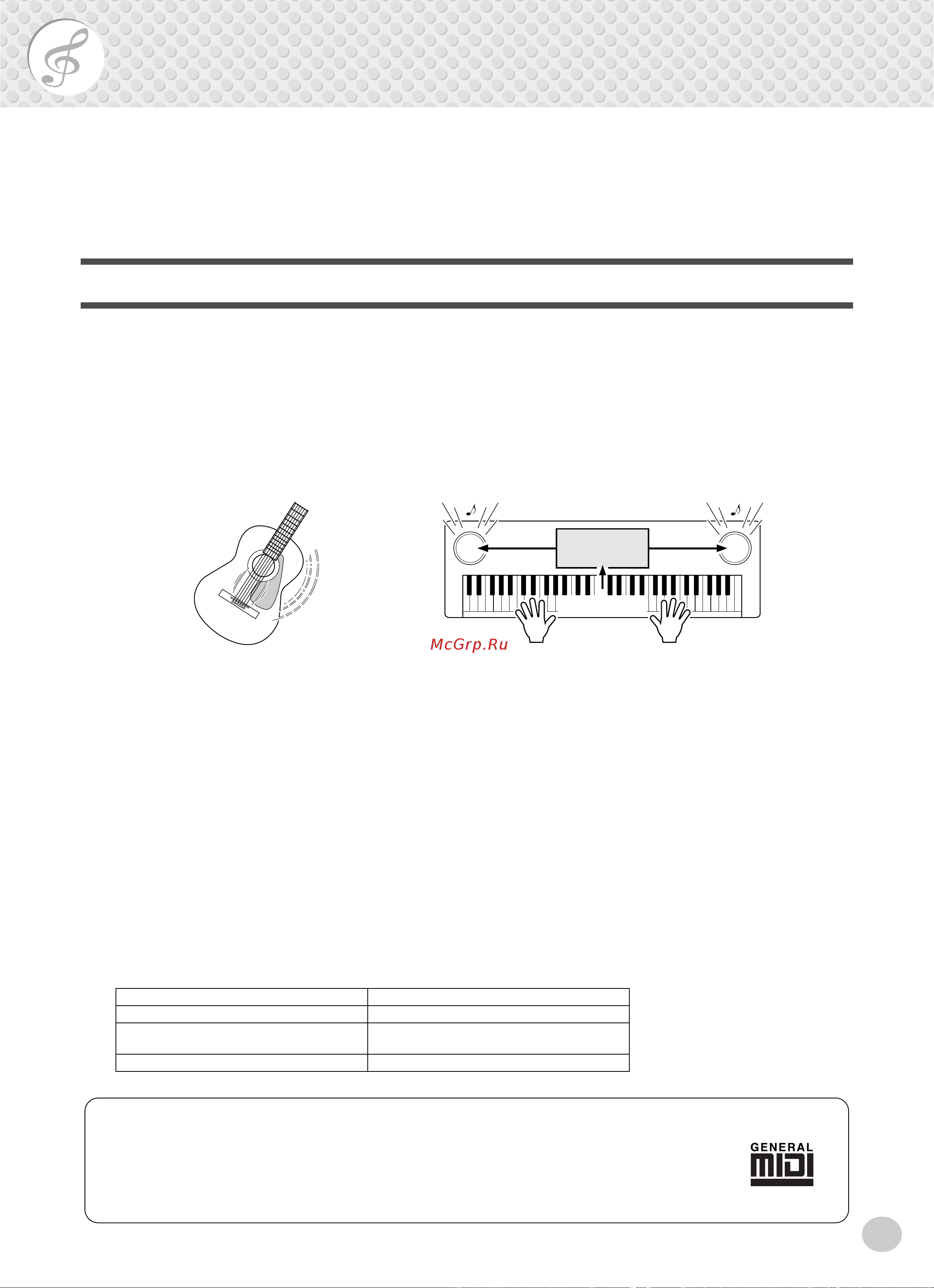 Yamaha PSR-280 [67/92] Midi functions