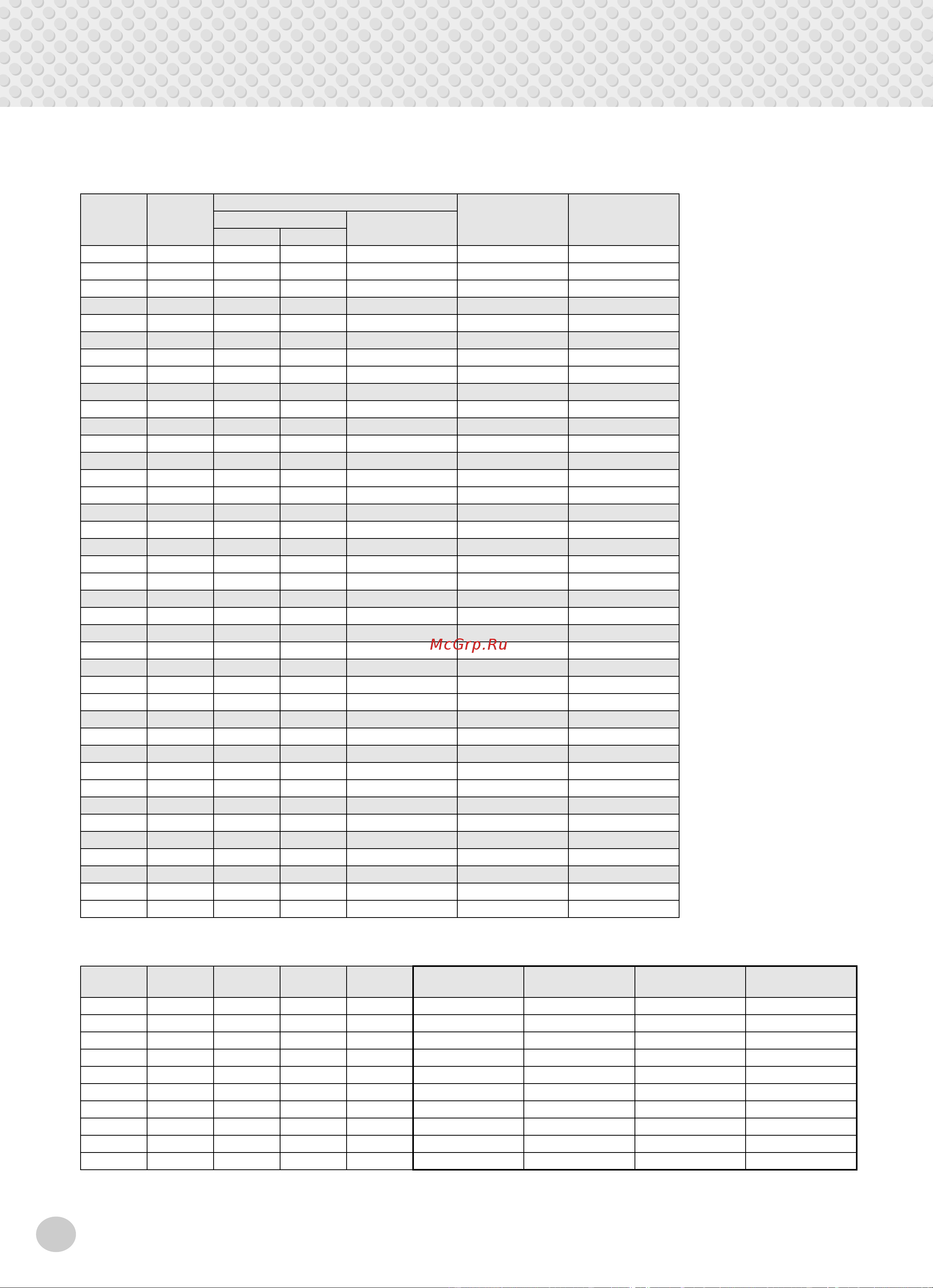 Yamaha PSR-280 [80/92] Voice list