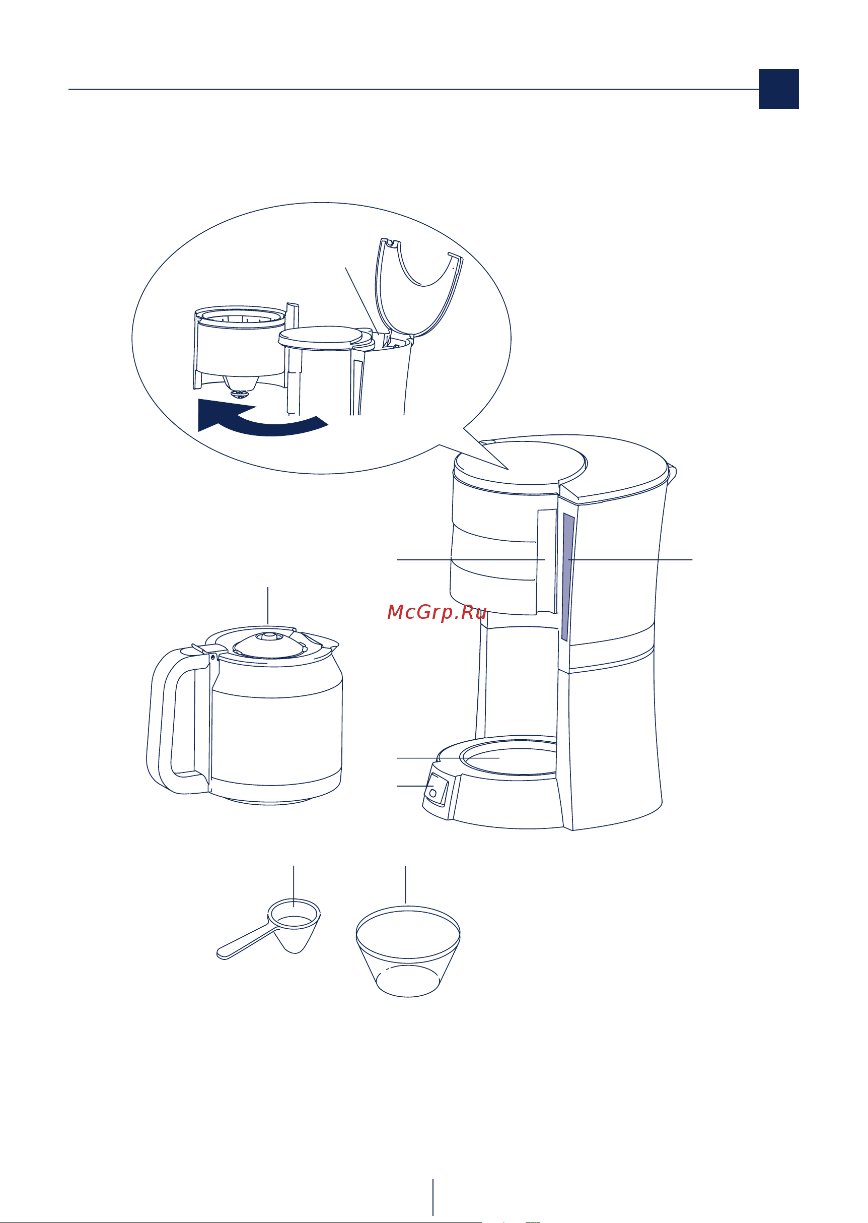 Delonghi ICM15210.1W [2/7] Description