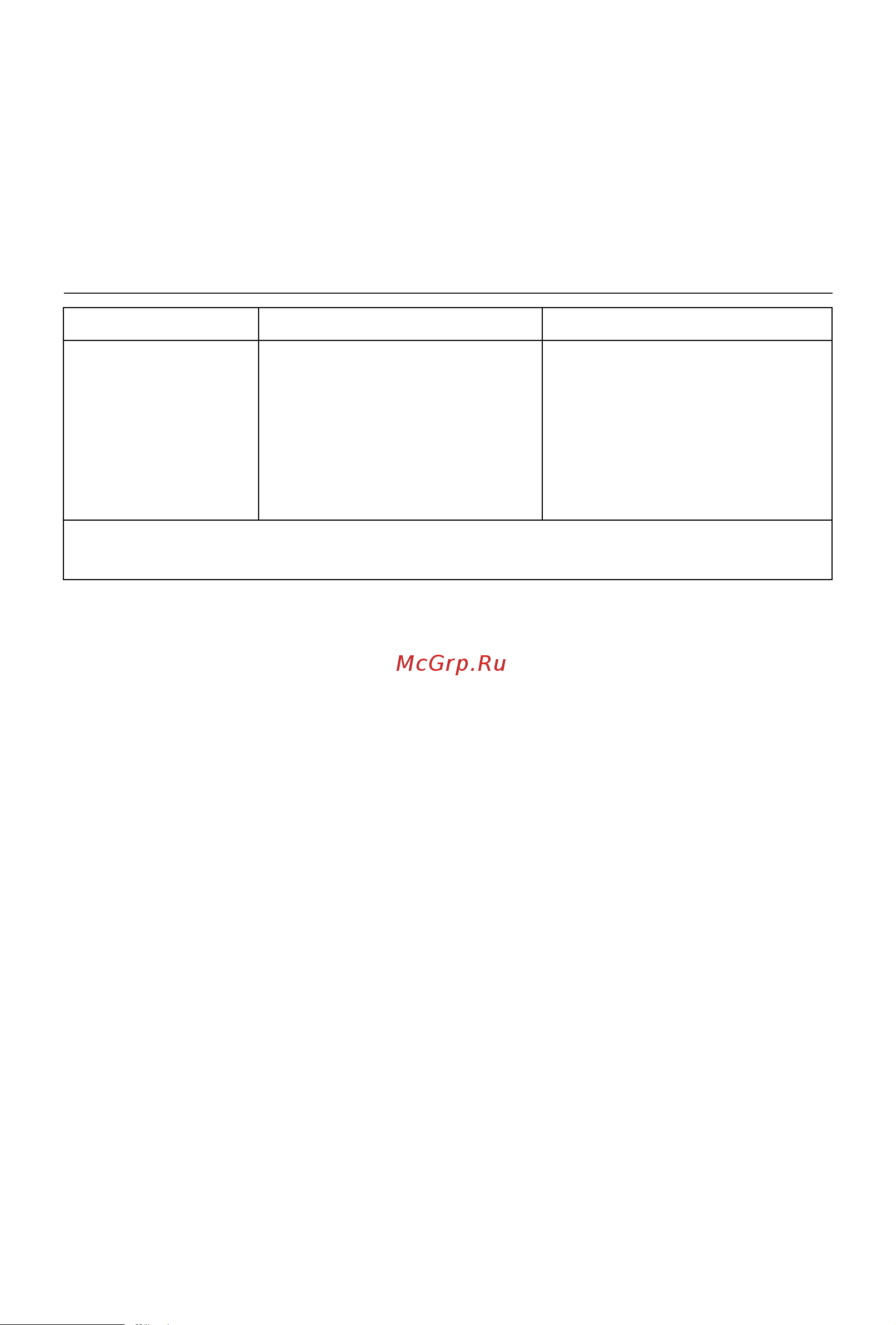 Delonghi SW12B.BK [10/17] Устранение неполадок