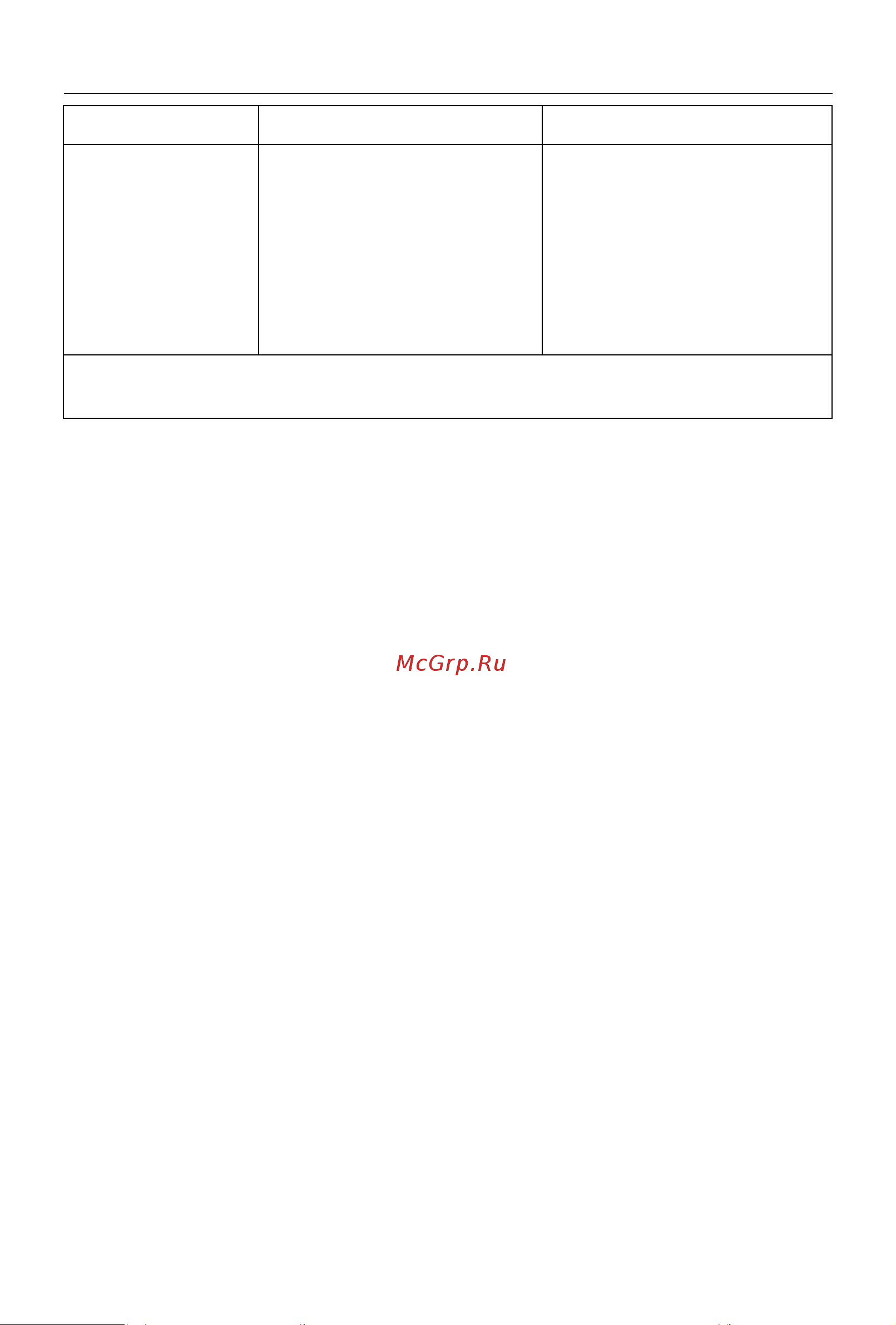 Delonghi SW12C.BK [17/17] Ақаулықтарды жою