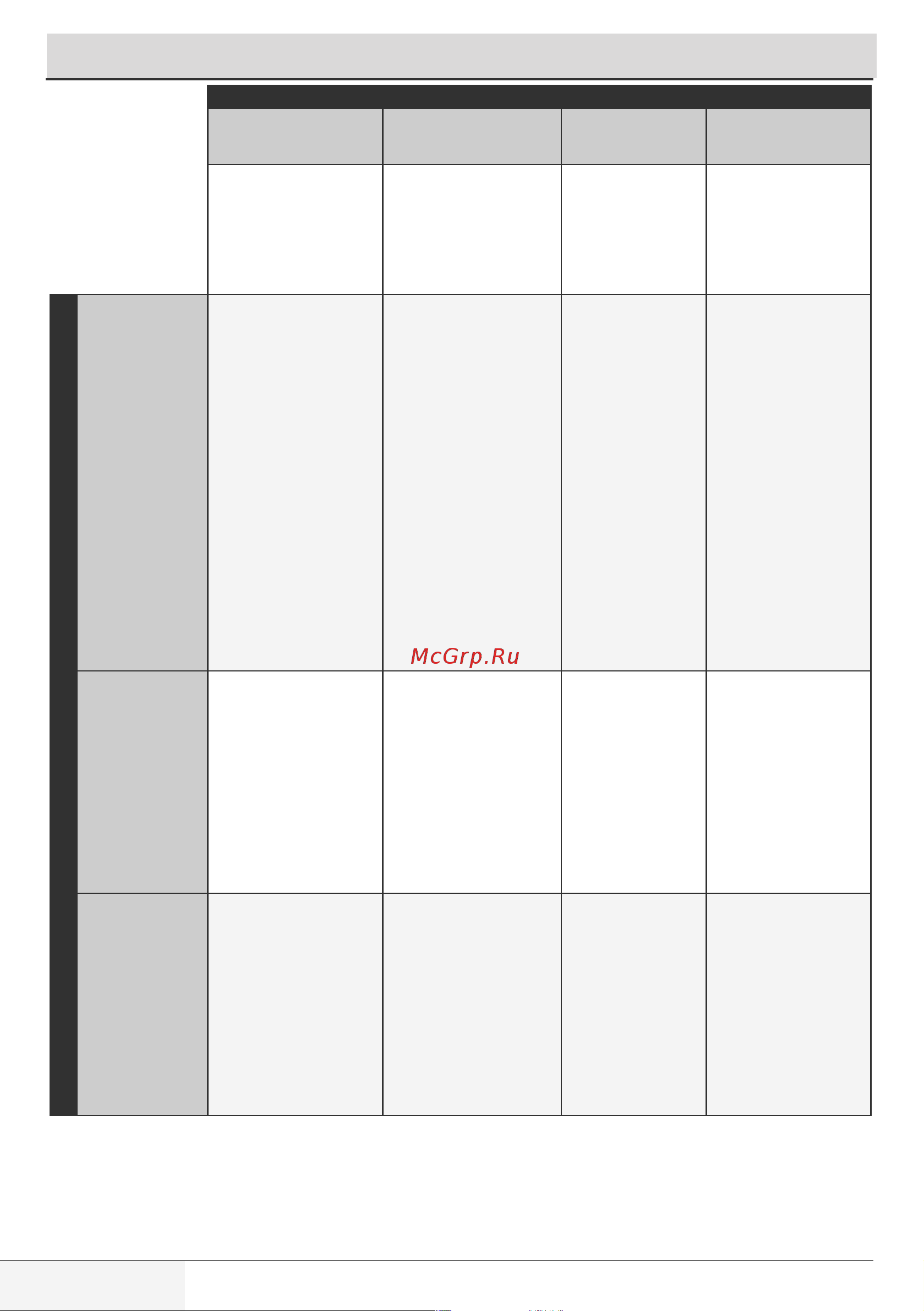 Beko RSPE 78612 S [15/36] Подготовка к стирке