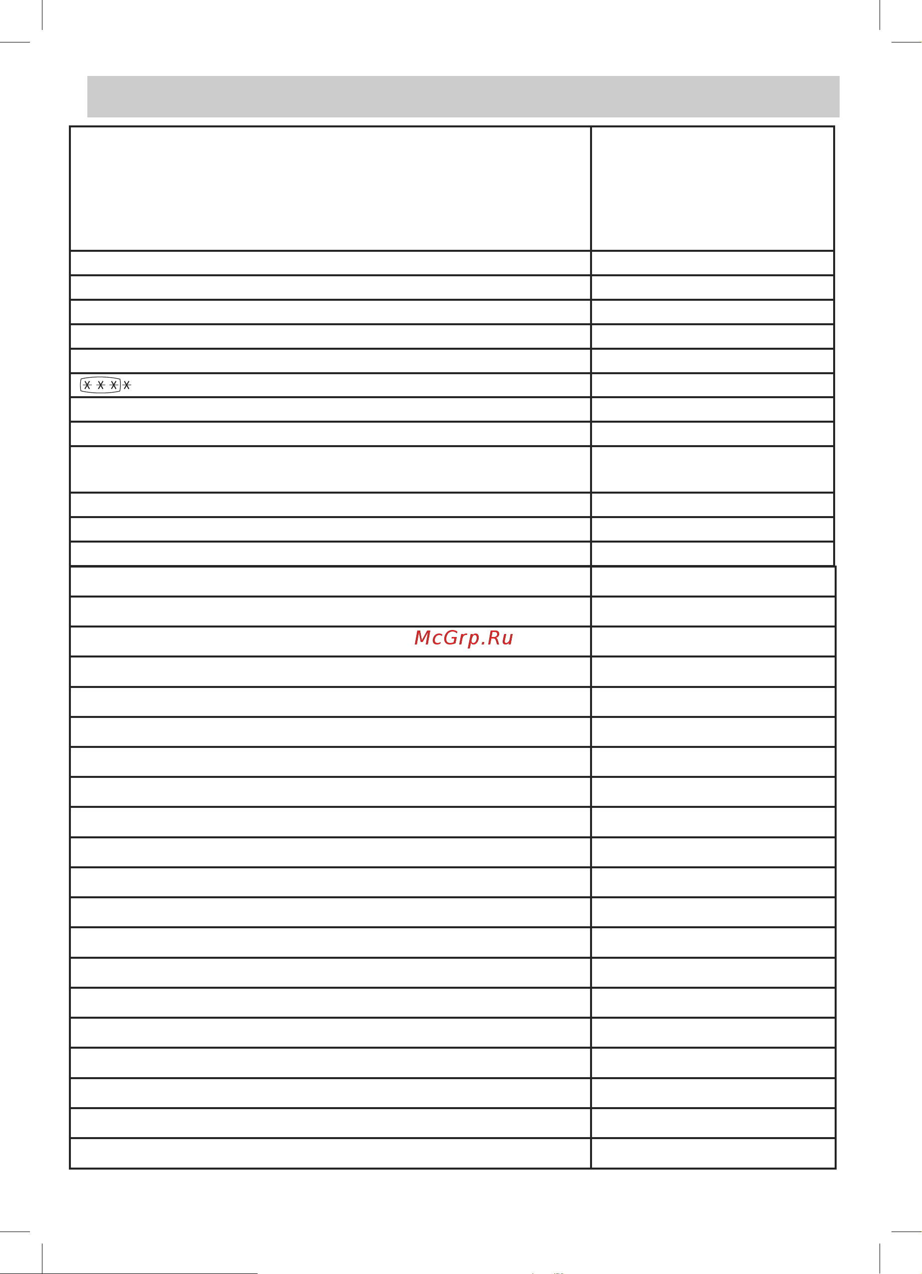Beko RCNK 321E20 BW [25/32] Технические характеристики