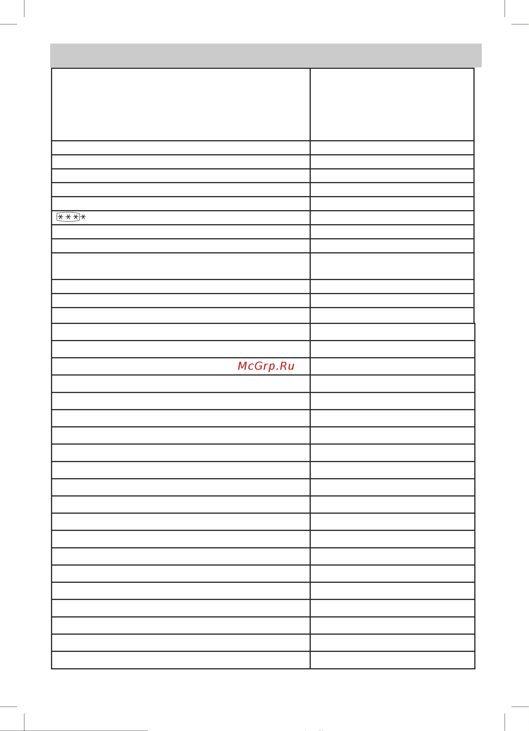 Beko CNKR 5335 K20SB [25/28] Технические характеристики