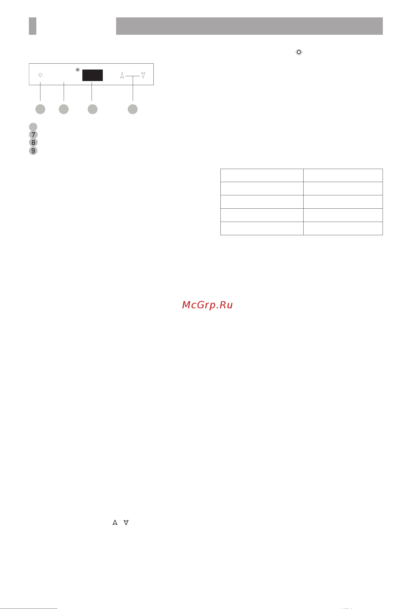 Beko BWR-080 [6/12] Эксплуатация 6