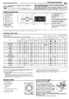 Whirlpool FWSG61283WCRU Руководство по эксплуатации