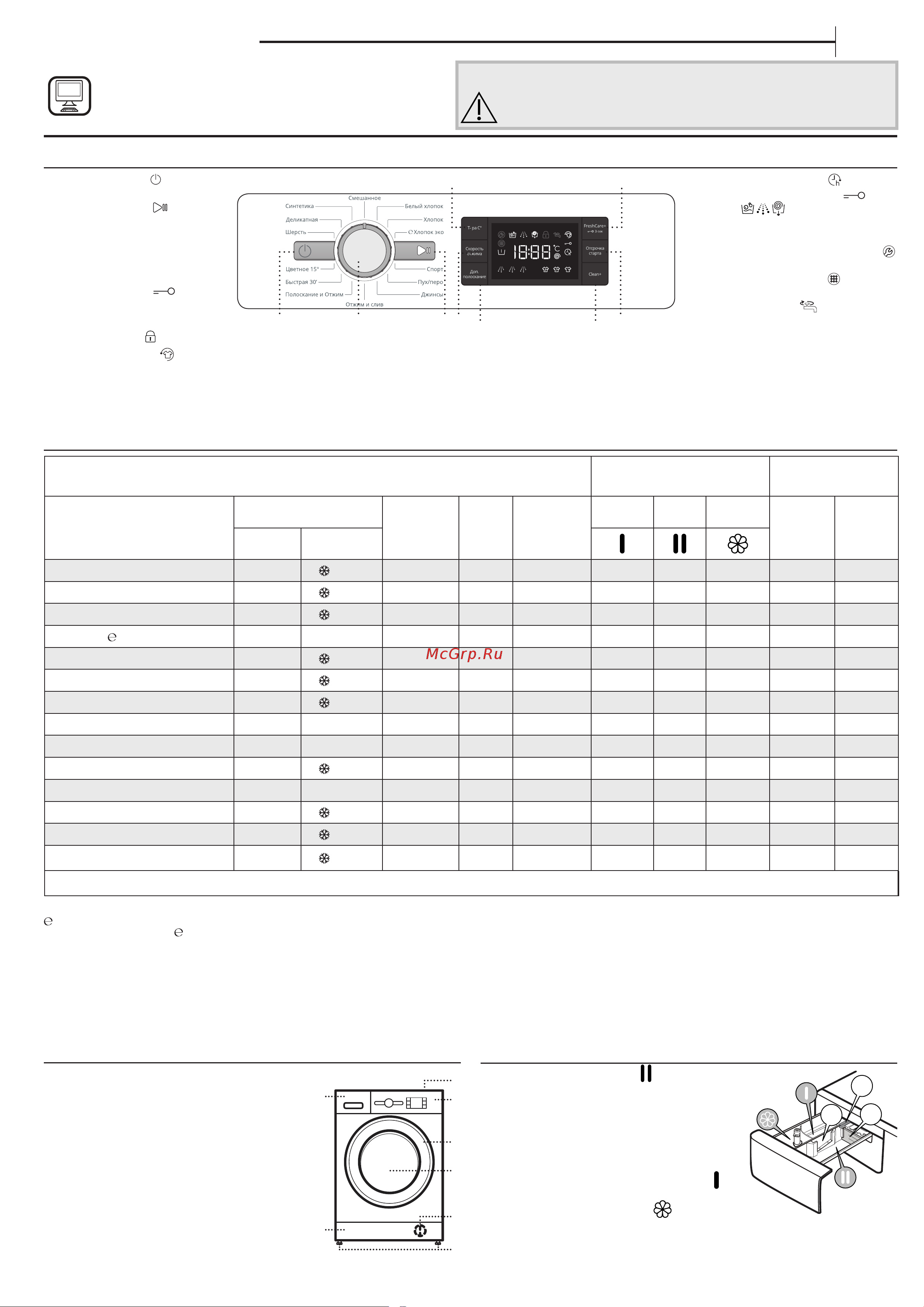 Whirlpool FWSG61283WCRU Руководство по эксплуатации онлайн
