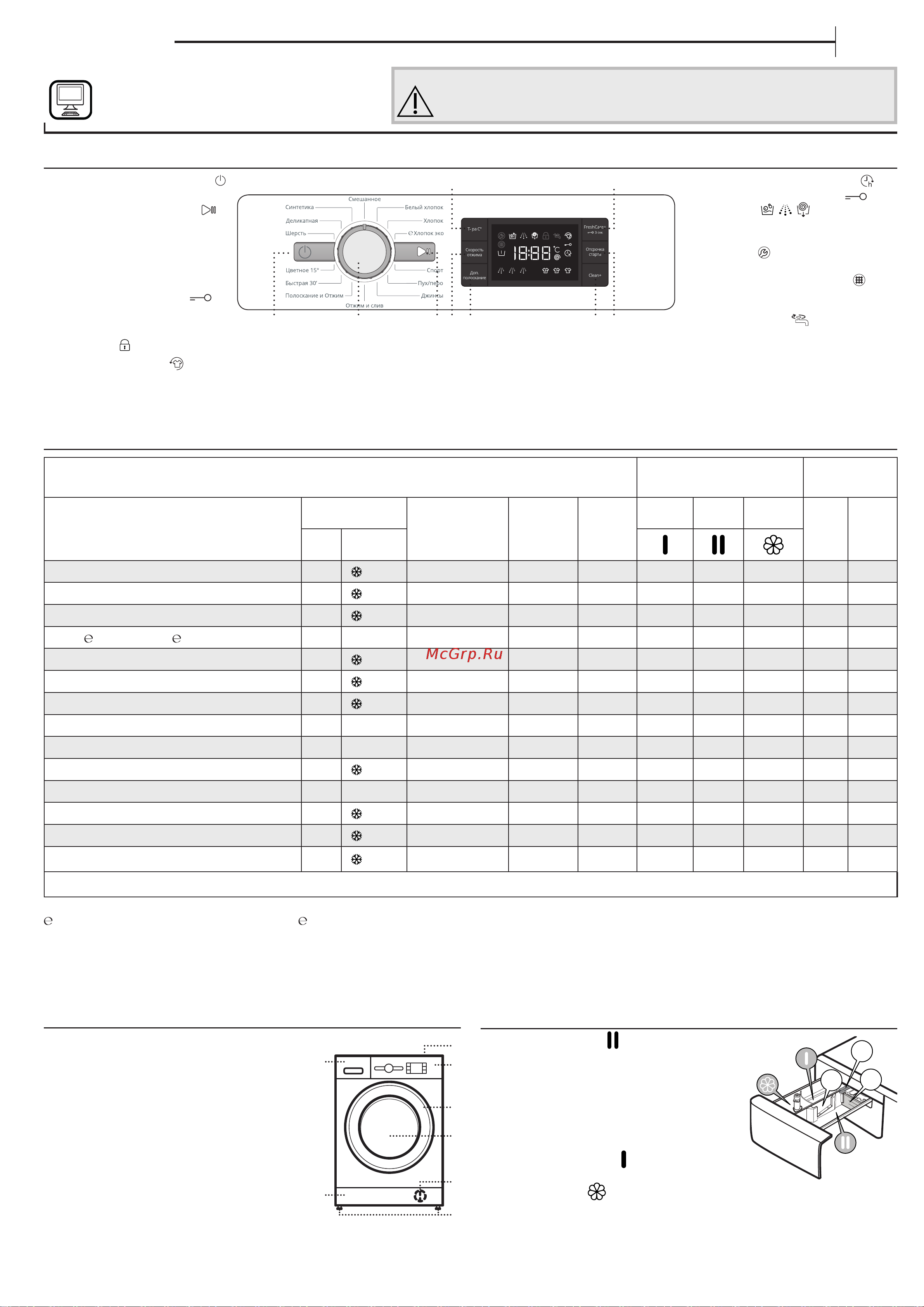 Whirlpool FWSG61283WCRU [11/20] Ախտահանող միջոցի դիսպենսեր