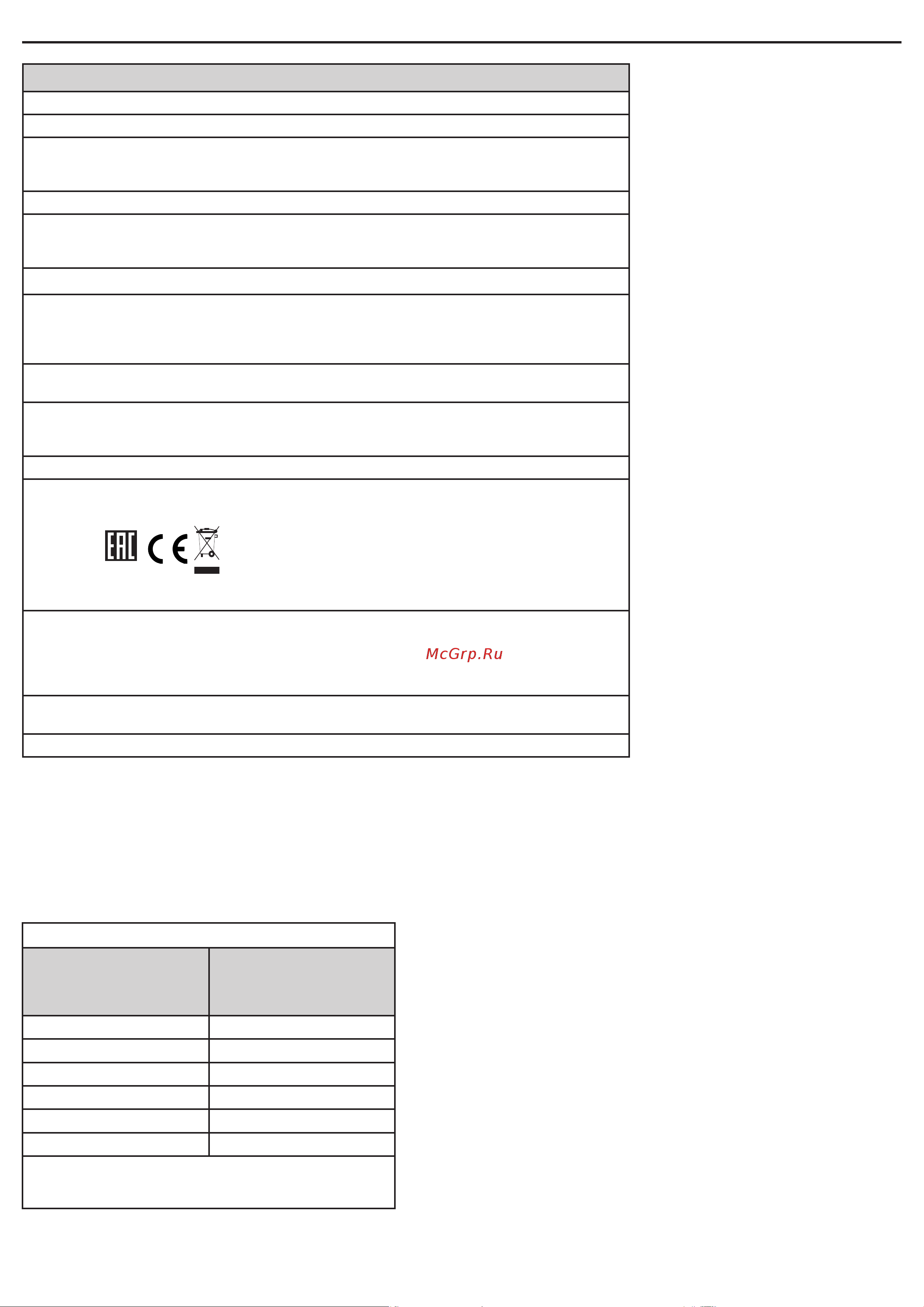 Whirlpool FWSG61283WCRU [4/20] Технические данные