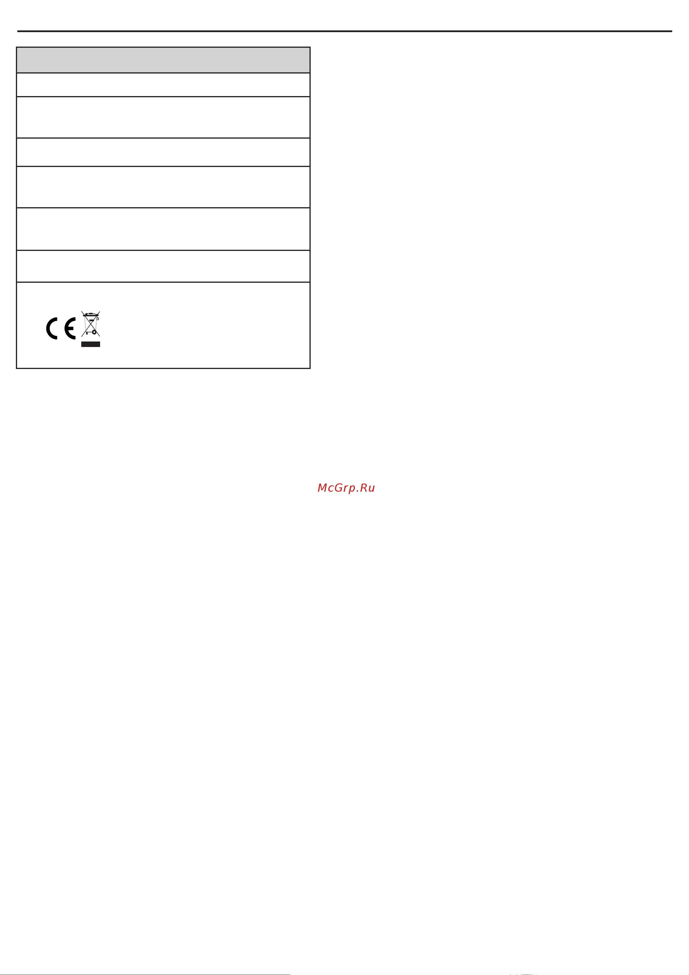 Whirlpool FWSG61283WCRU [9/20] Техникалық деректері