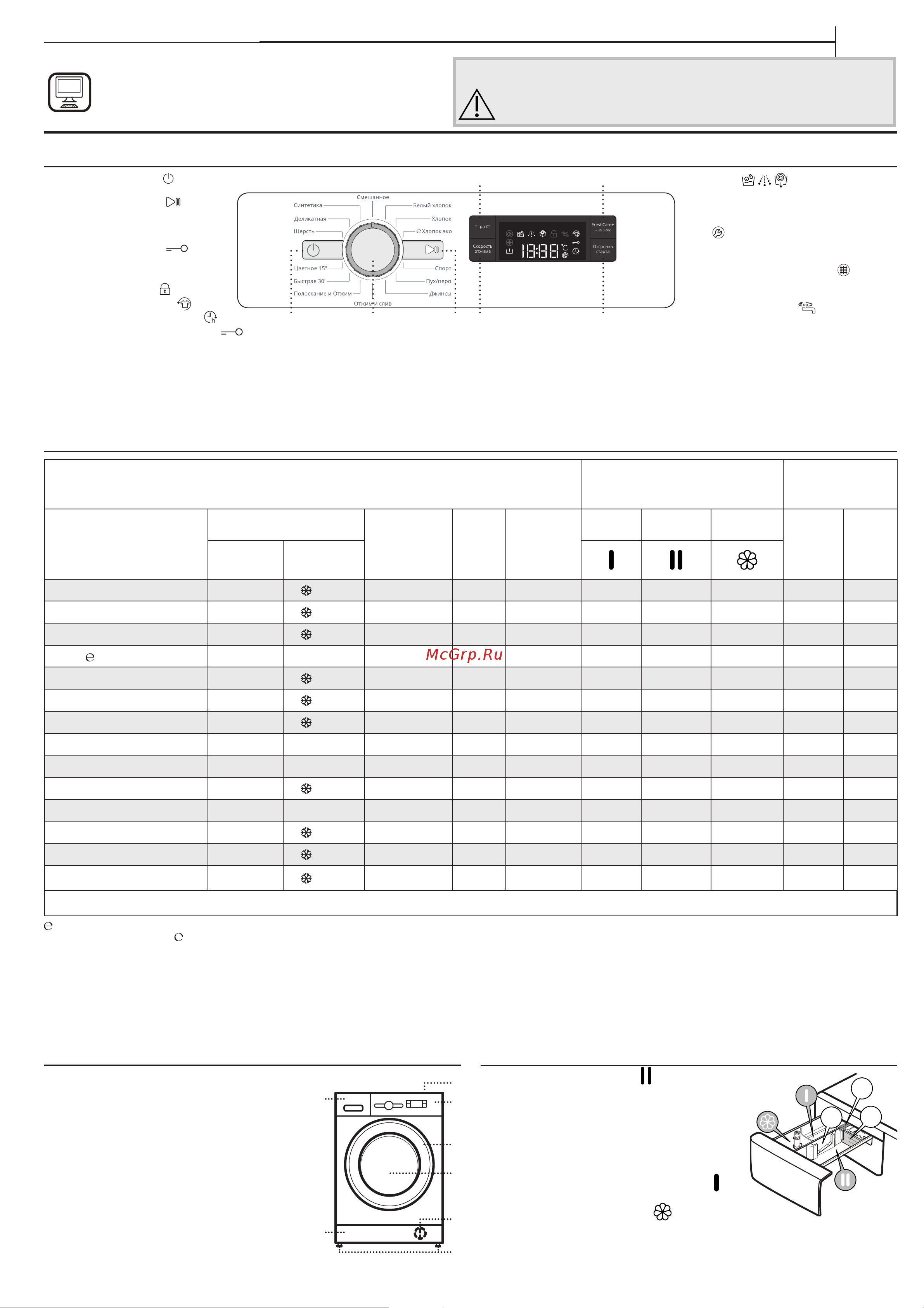 Whirlpool FWSF61052WRU Руководство по эксплуатации онлайн