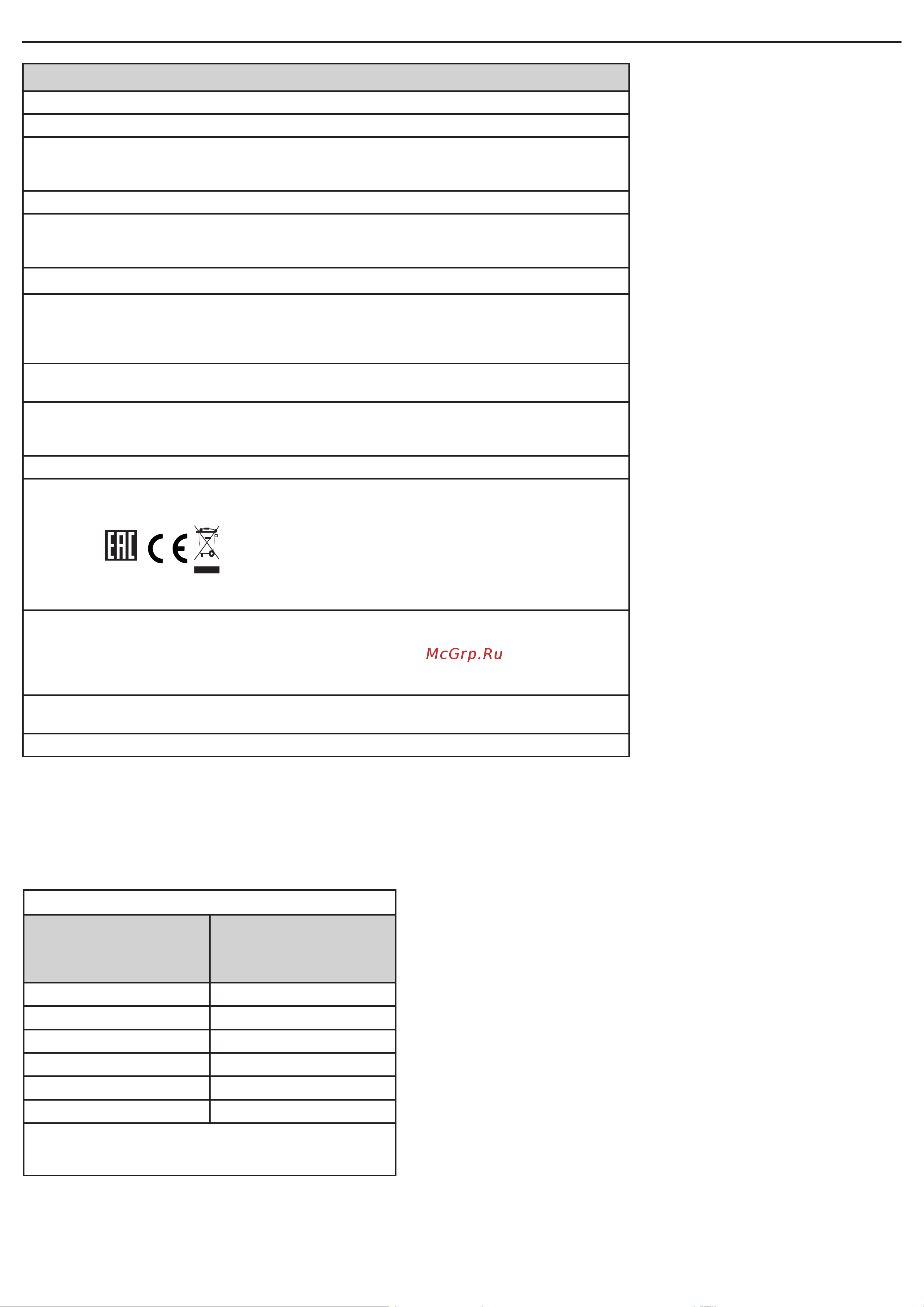 Whirlpool FFB8248WVRU [4/9] Технические данные