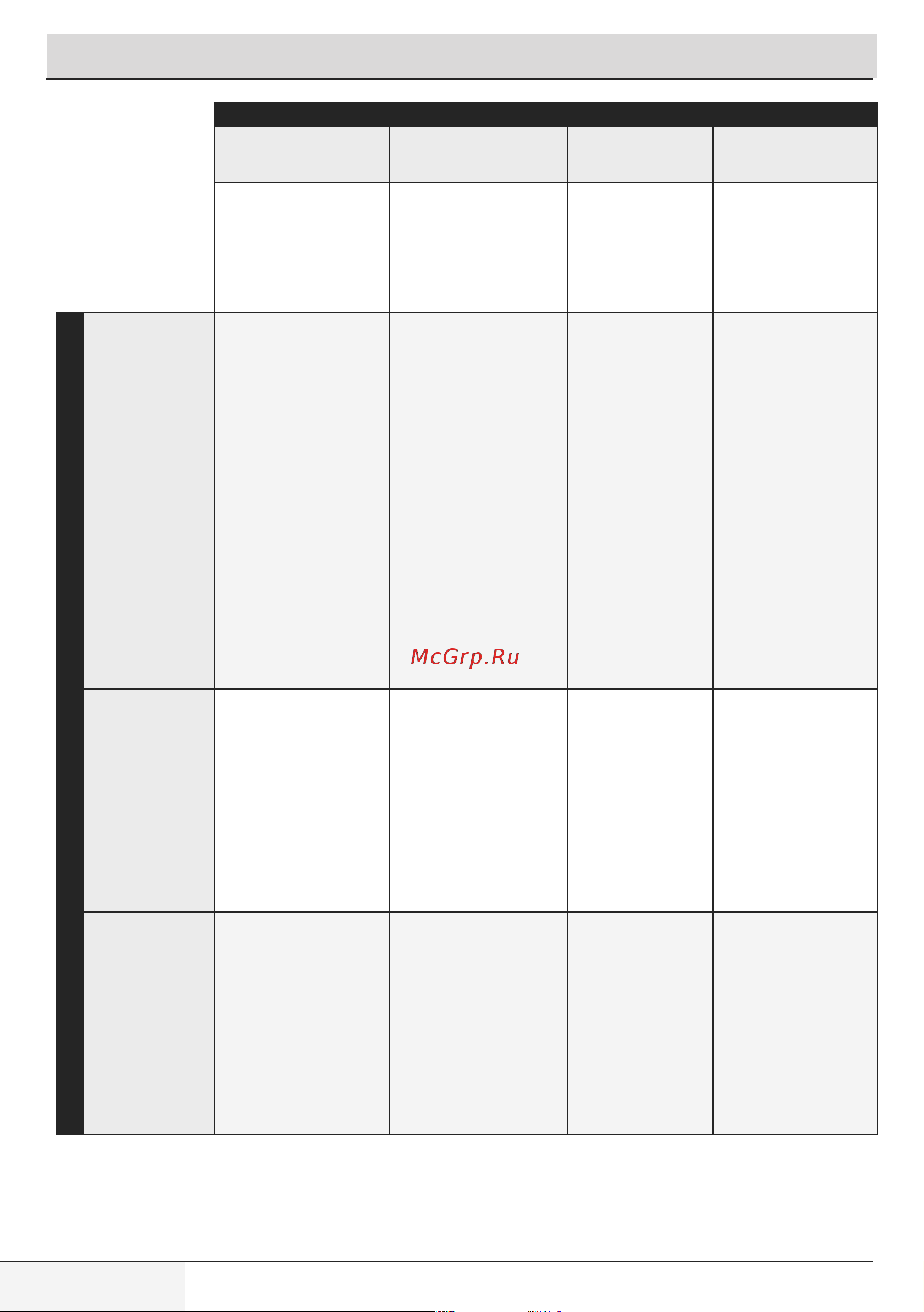 Beko WSPE 6H616 S [16/40] Подготовка к стирке