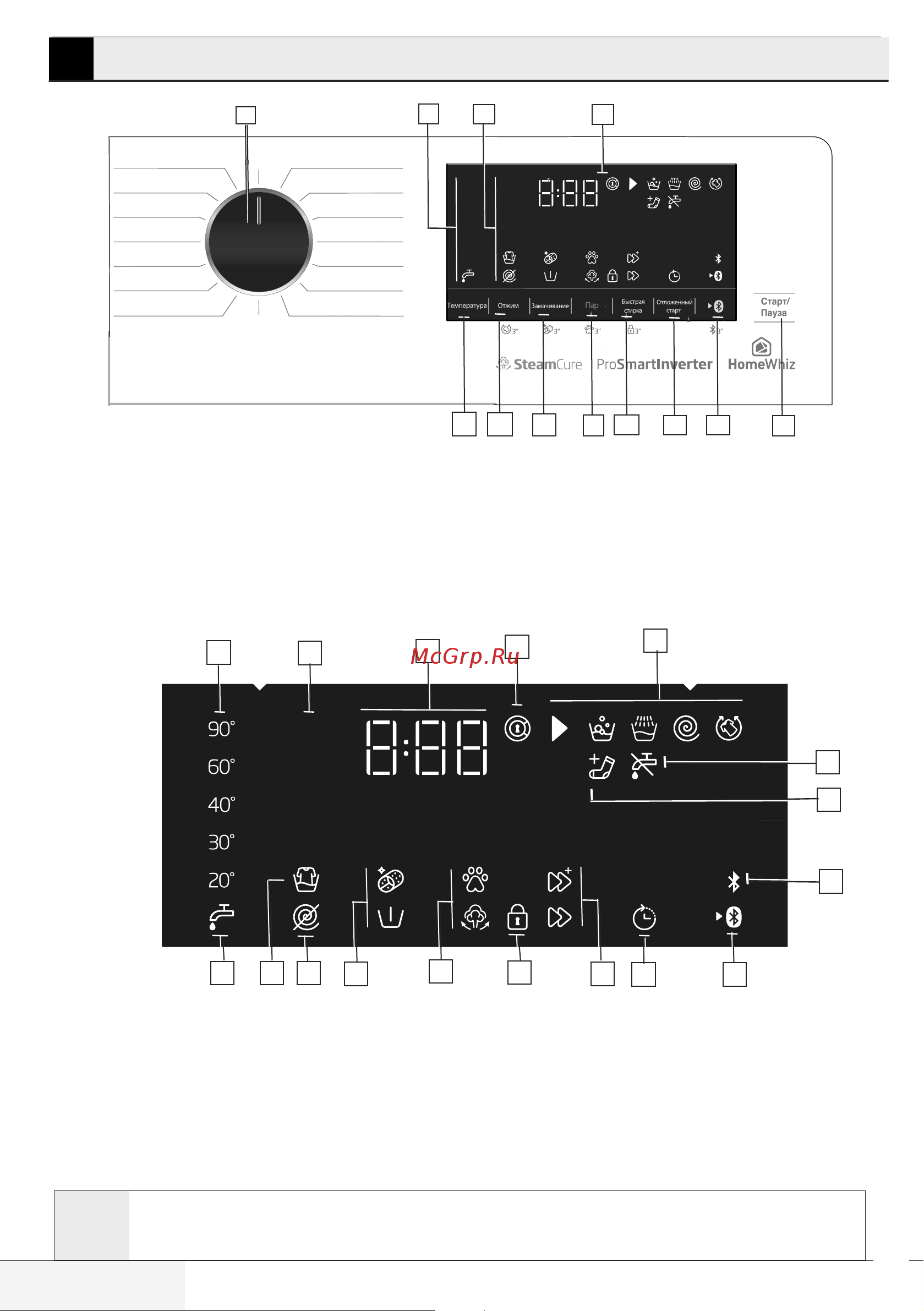 Beko WSPE 6H616 S [17/40] Эксплуатация машины