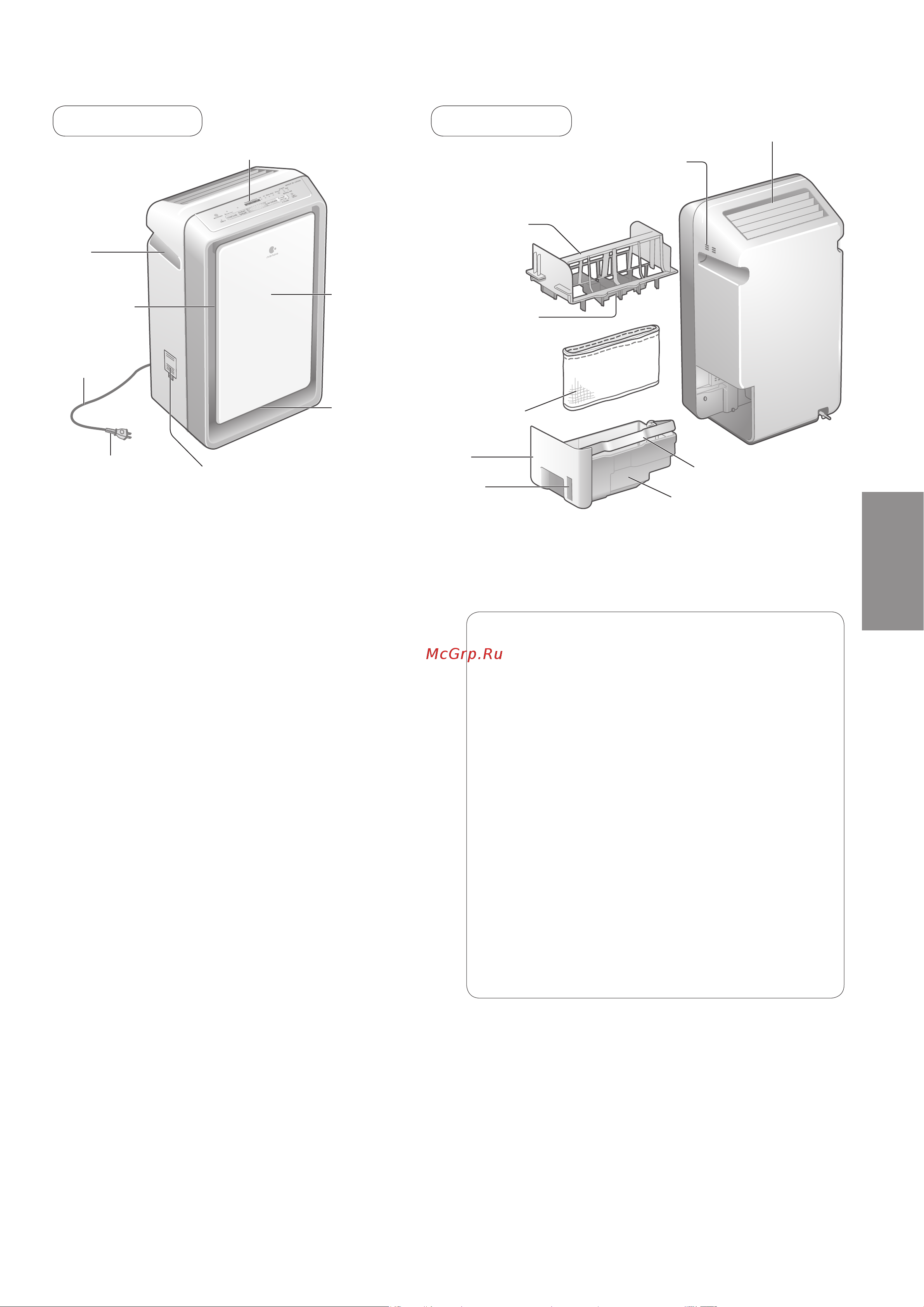 Panasonic F-VXL40R-S [3/20] Описание частей