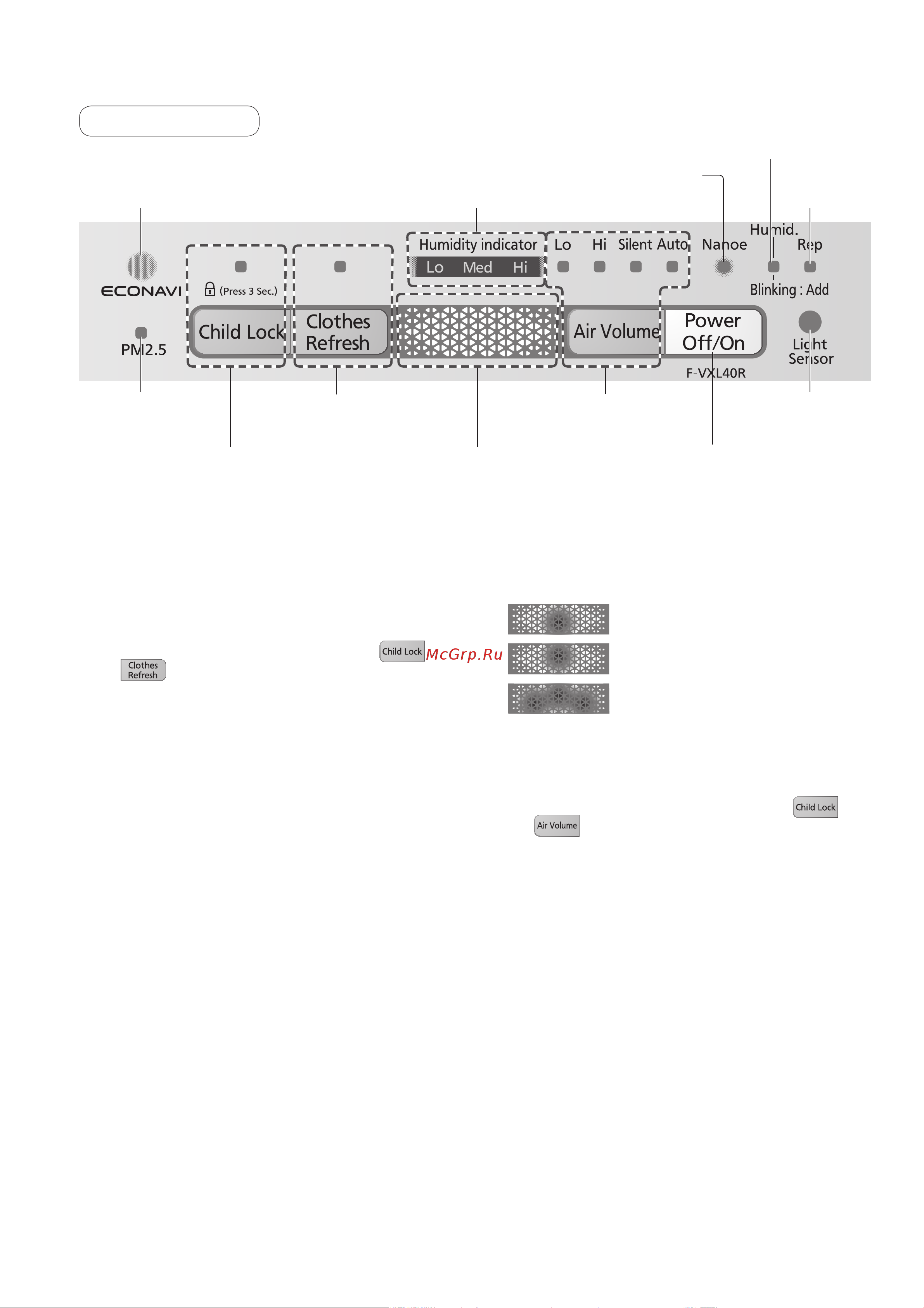 Panasonic F-VXL40R-S [8/20] Способы эксплуатации
