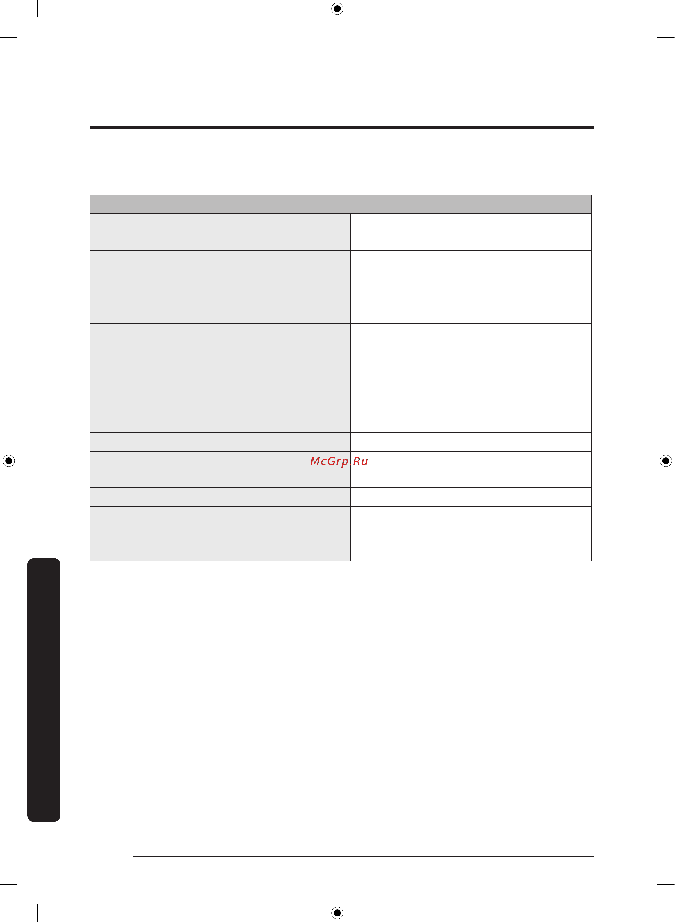 Samsung WW65J42E0HSDLP [58/60] Технические характеристики