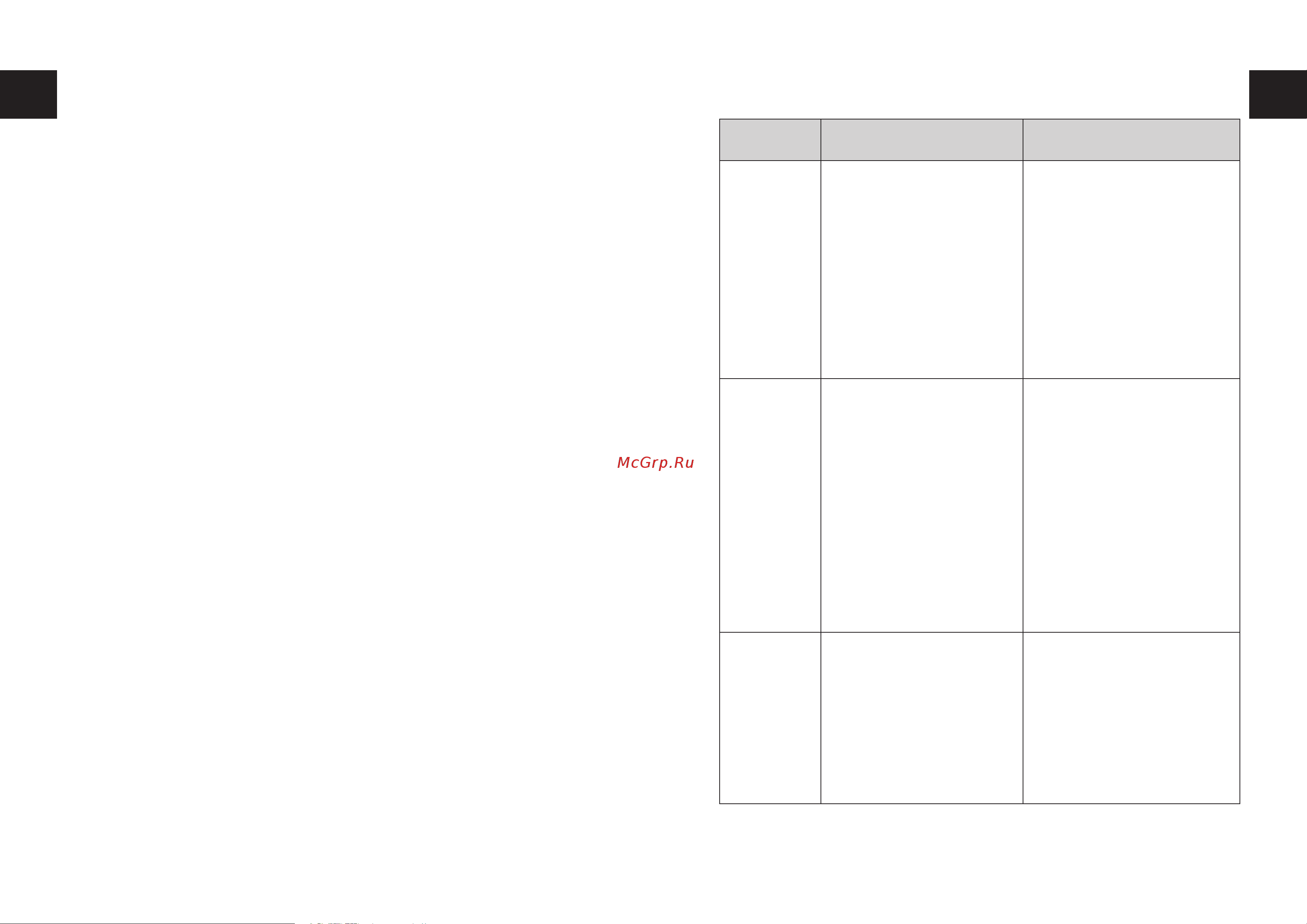 Solis Scala Plus [10/52] Allgemeine tipps