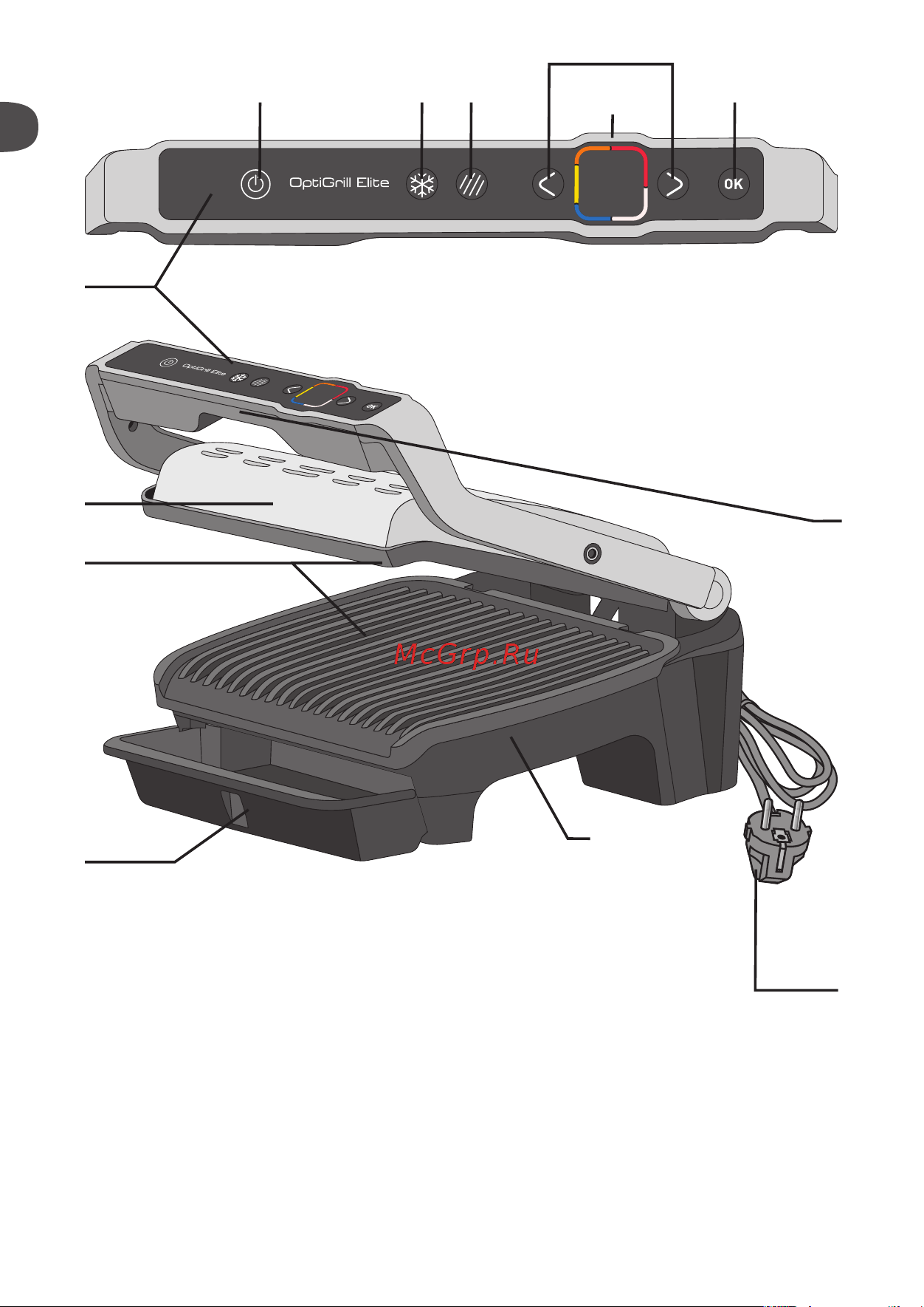 Tefal GC750D30 [5/23] Описание