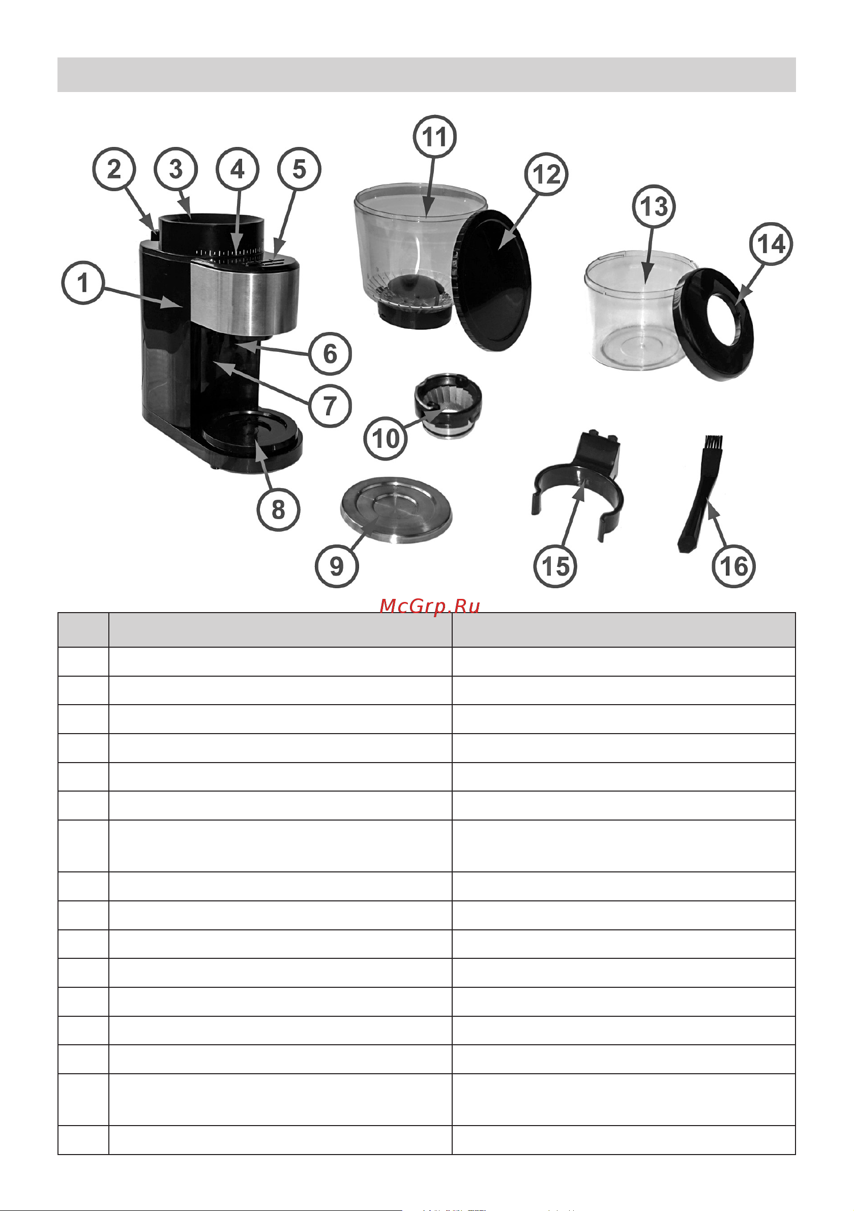 Rommelsbacher EKM 500 [2/32] Produktbeschreibung product description