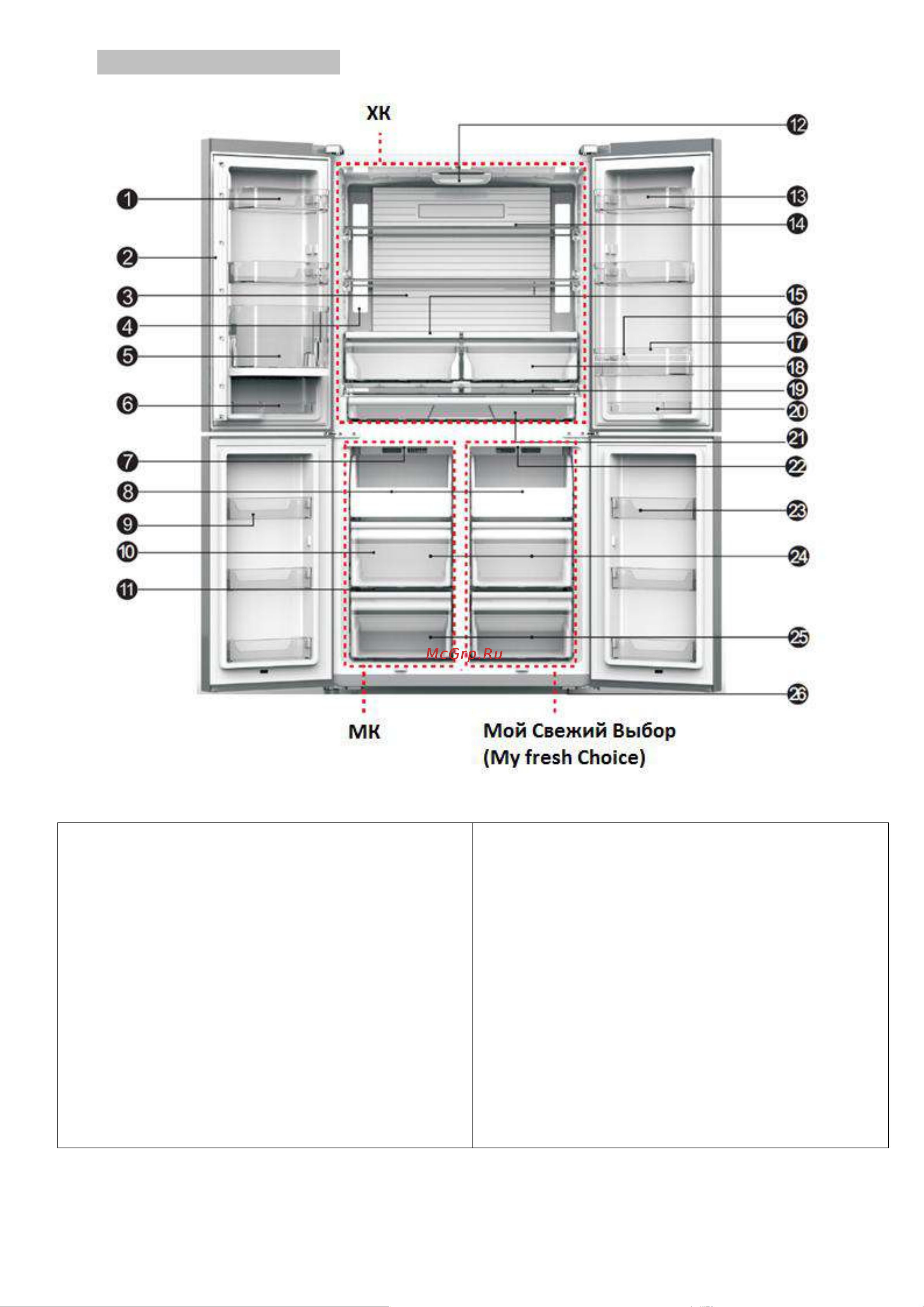 Hisense RC-67 WS4SAB [14/41] Описание холодильника rq 81wc4sac b