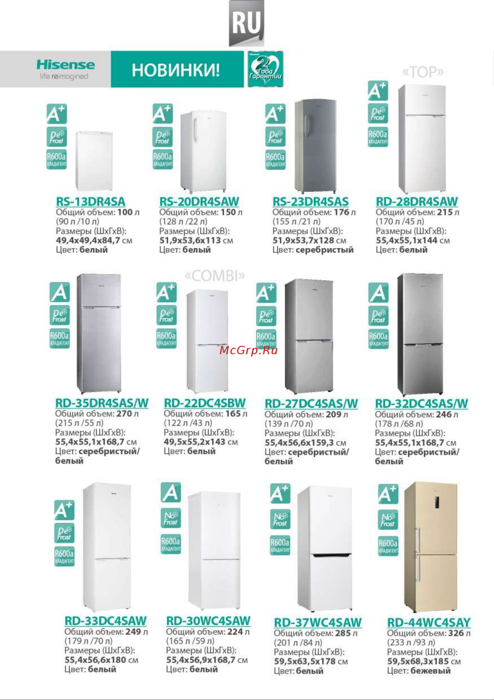 Hisense RC-67 WS4SAB Руководство по эксплуатации онлайн [32/41] 778666