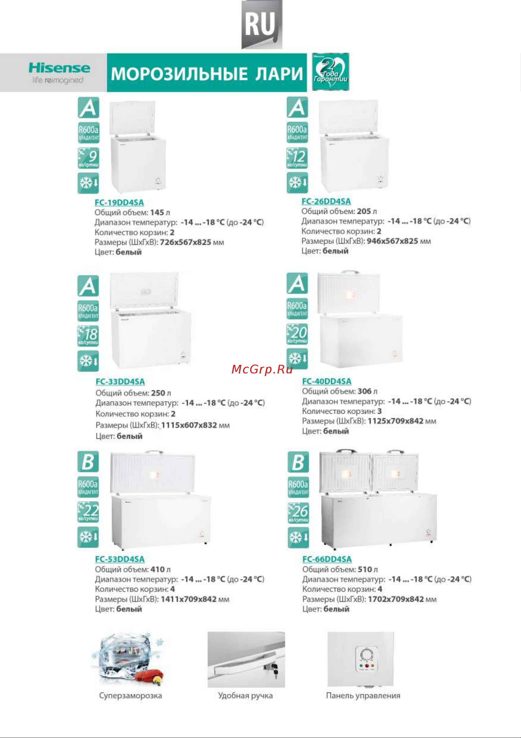 Hisense RC-67 WS4SAB Руководство по эксплуатации онлайн [36/41] 778666