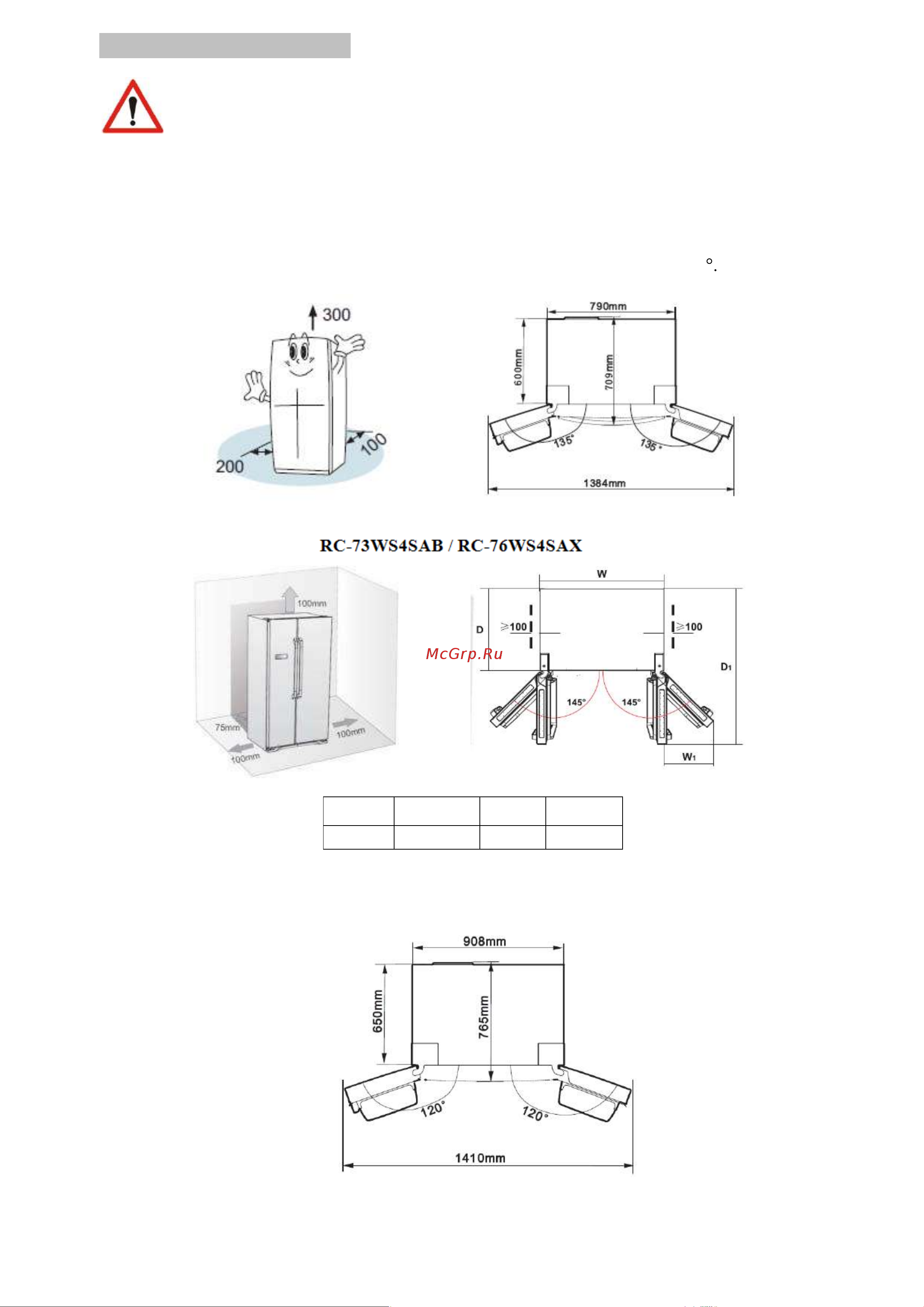 Hisense RC-67 WS4SAB [8/41] Установка холодильника