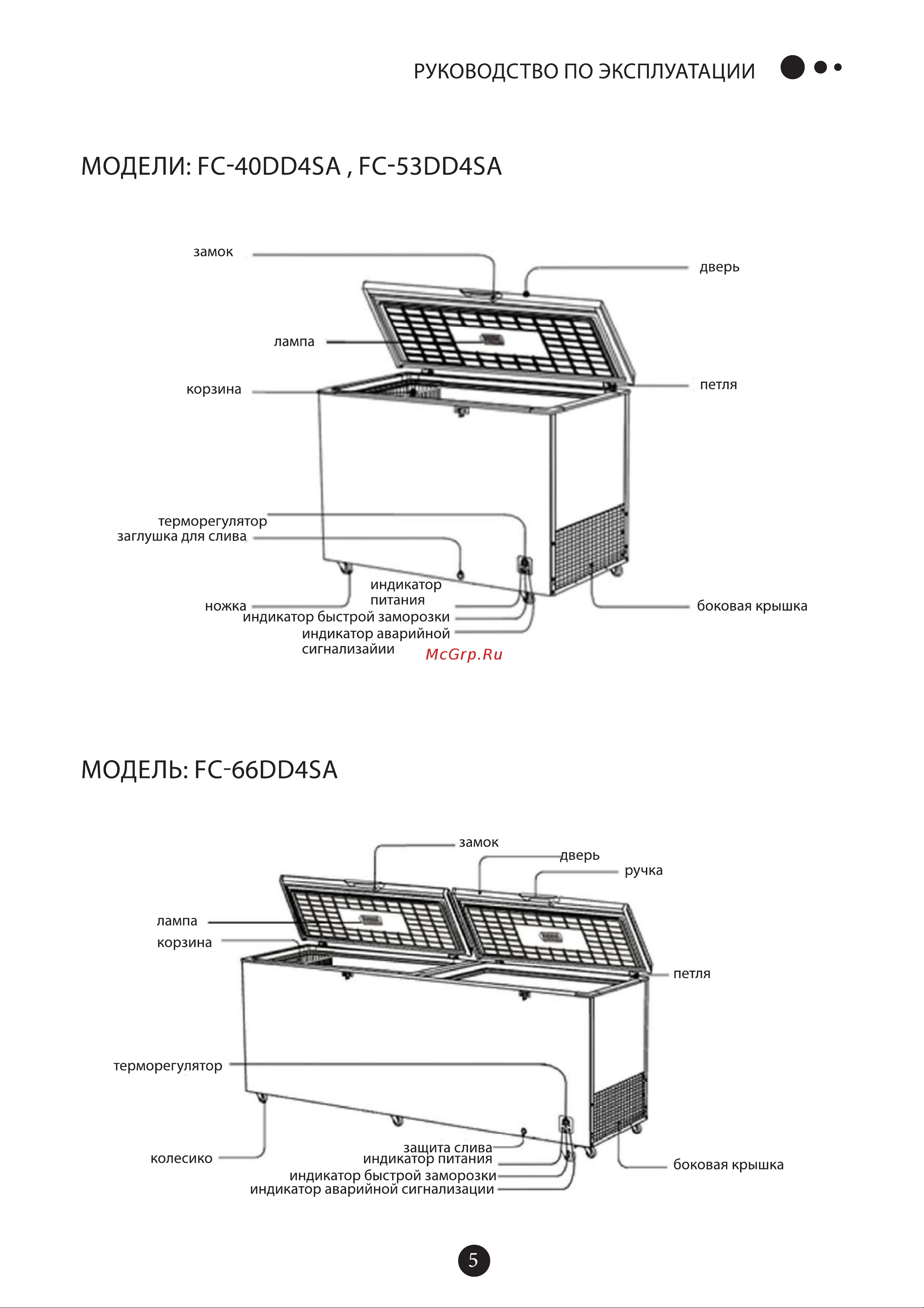 Hisense FC40DD4SA Руководство по эксплуатации онлайн [5/21] 778667
