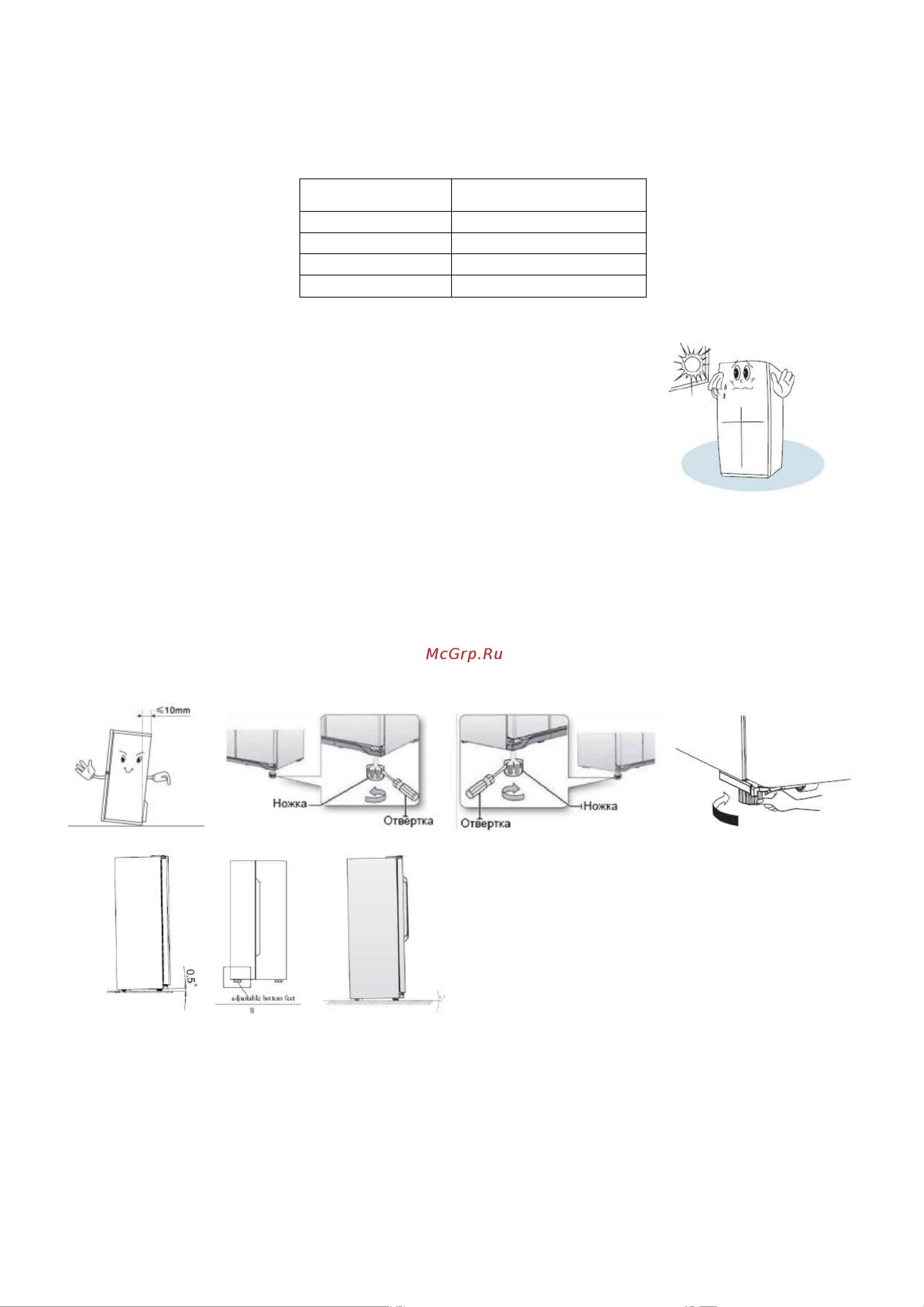 Hisense RC-67 WS4SAW Руководство по эксплуатации онлайн [9/41] 778668