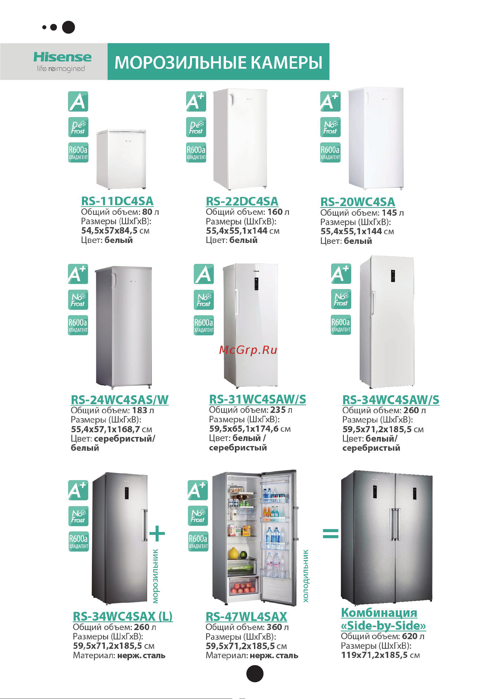 Hisense FC-24DD4SA Руководство по эксплуатации онлайн [20/24] 778671