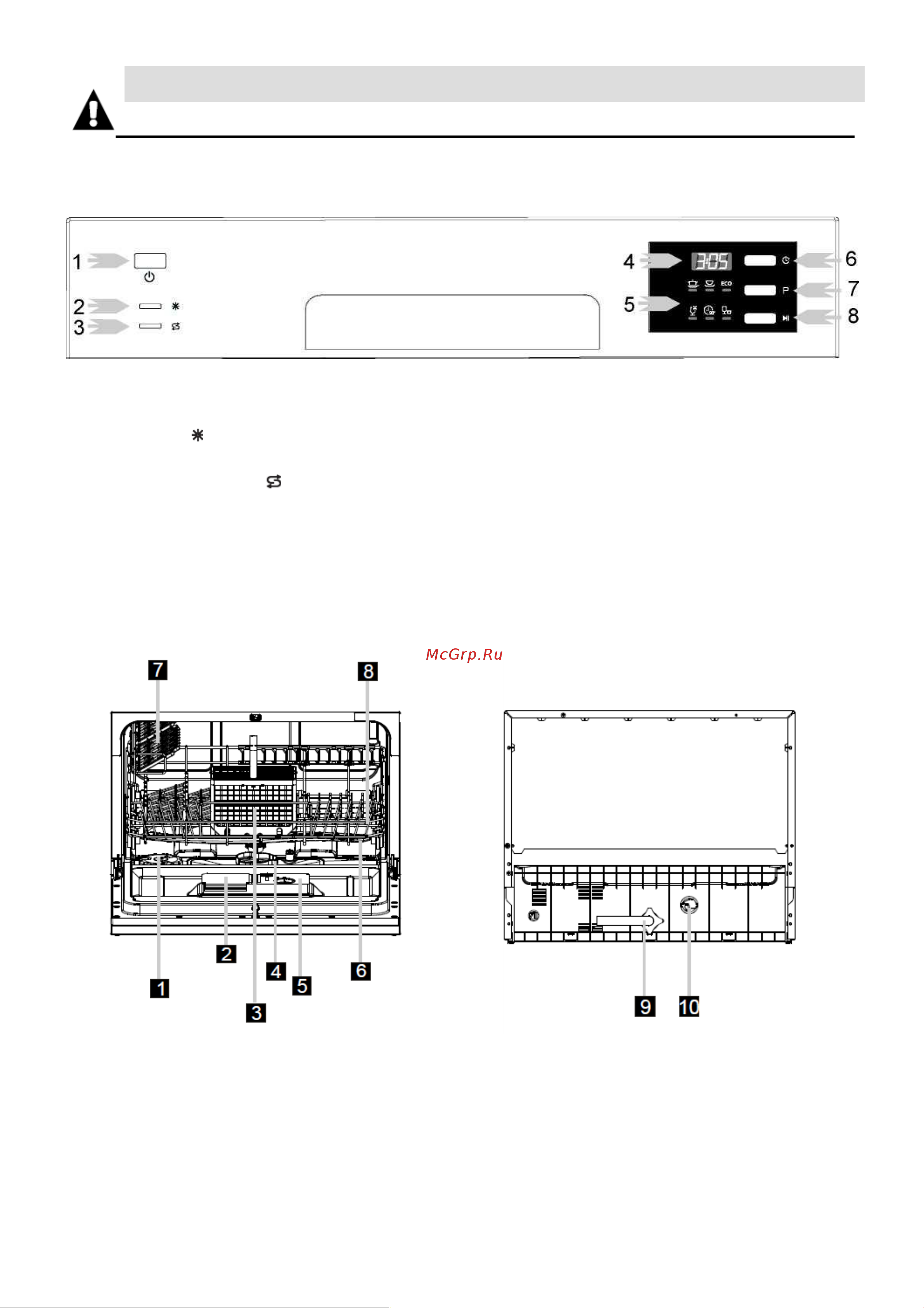 Midea MCFD-55320W [7/31] Важно