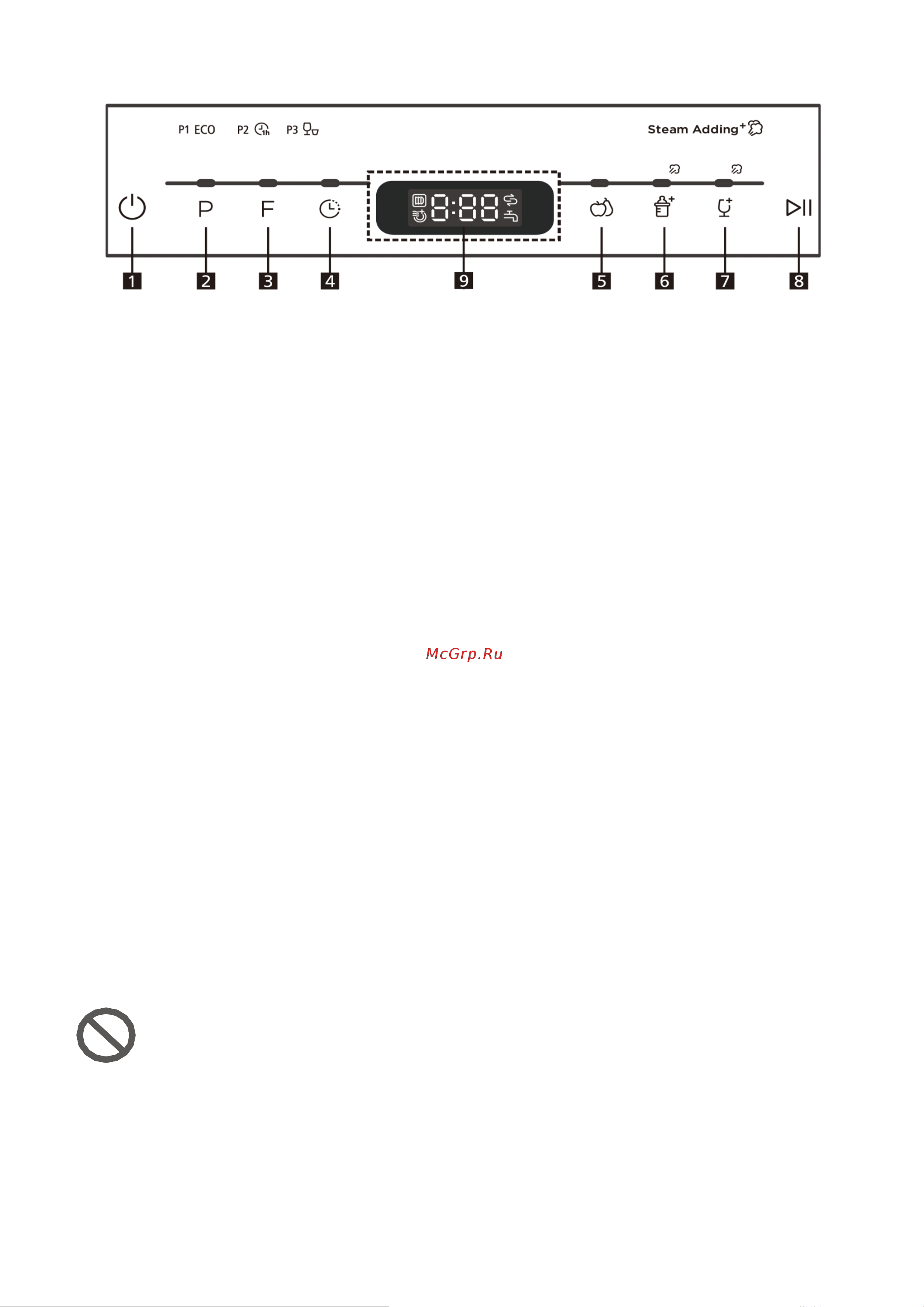 Midea MCFD42900OR Mini [7/22] Установка и подготовка к применению