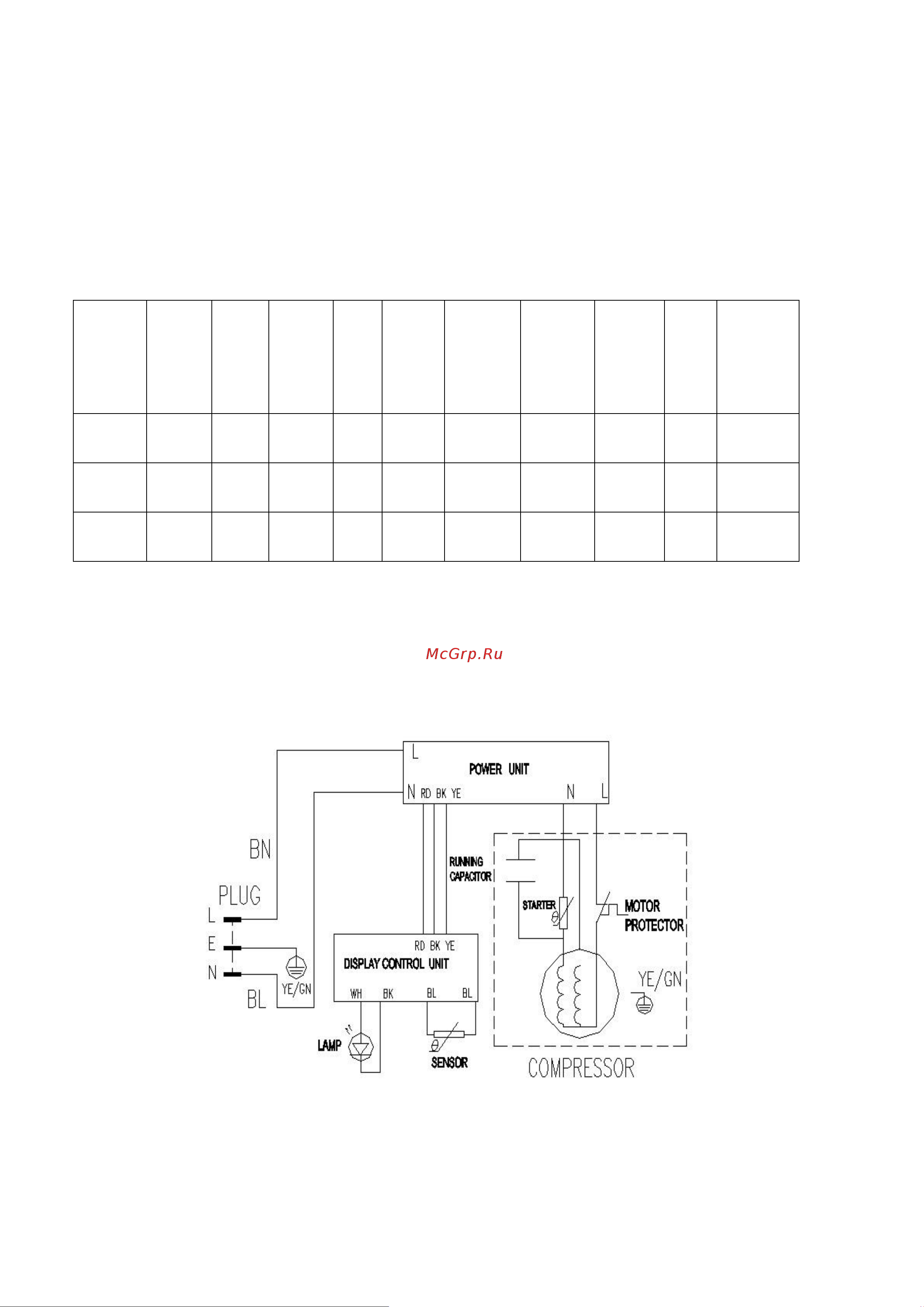 La Sommeliere LS48B [8/9] Спецификация