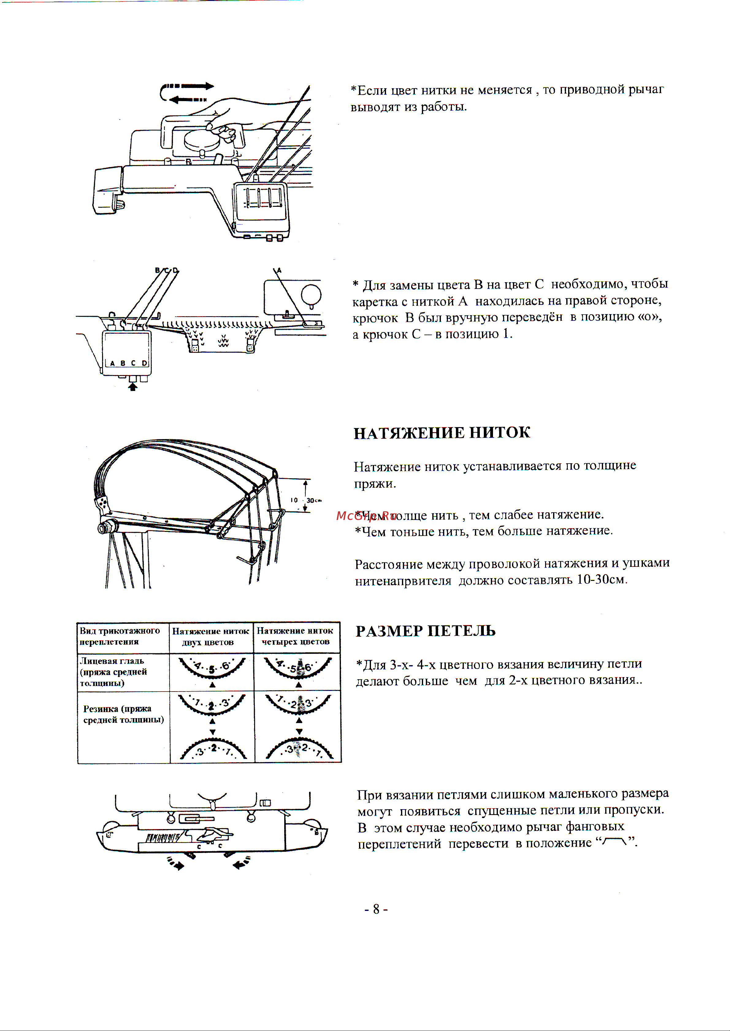 Silver Reed YC-6 Руководство по эксплуатации онлайн [10/28] 778745