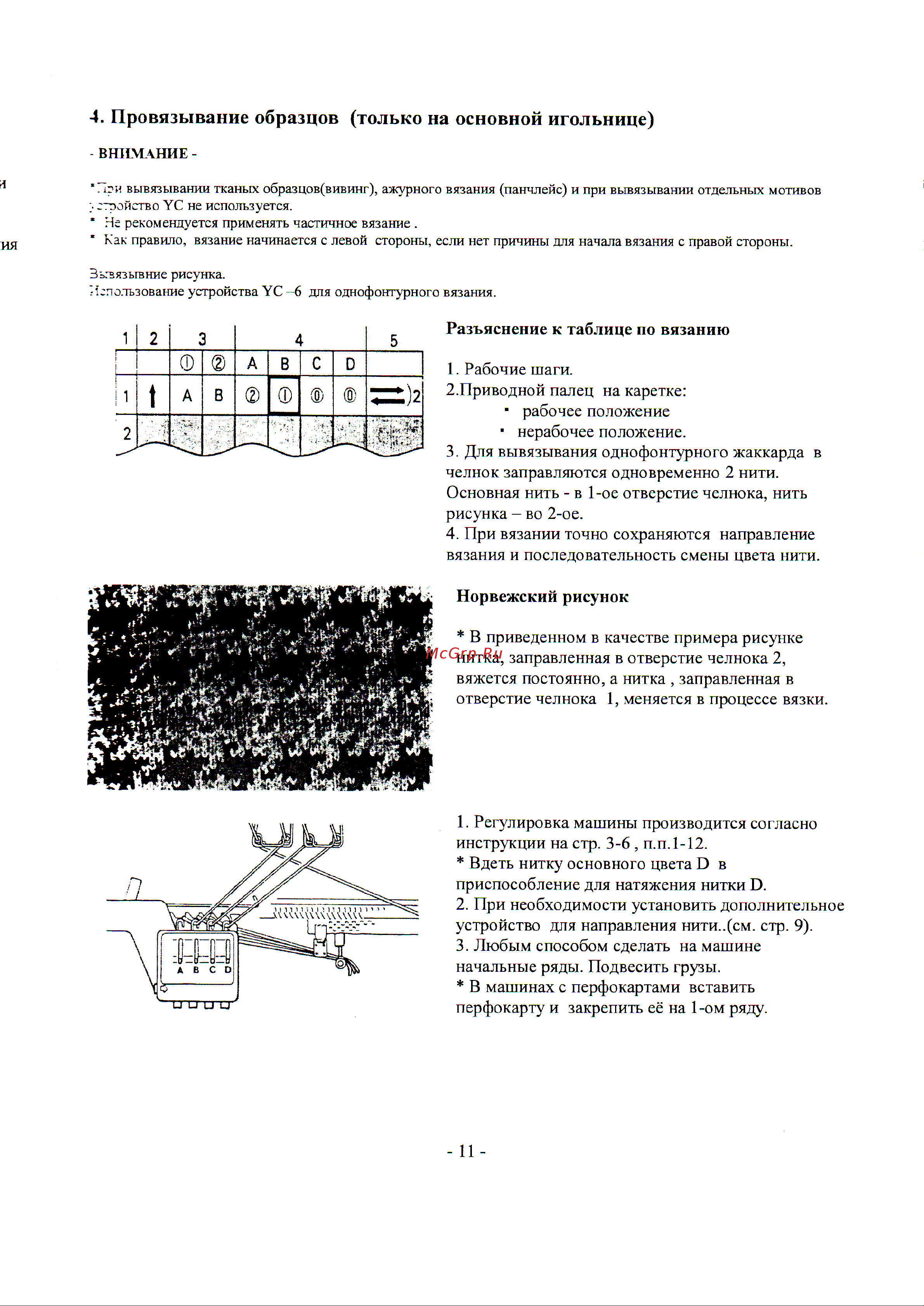 Silver Reed YC-6 Руководство по эксплуатации онлайн [13/28] 778745
