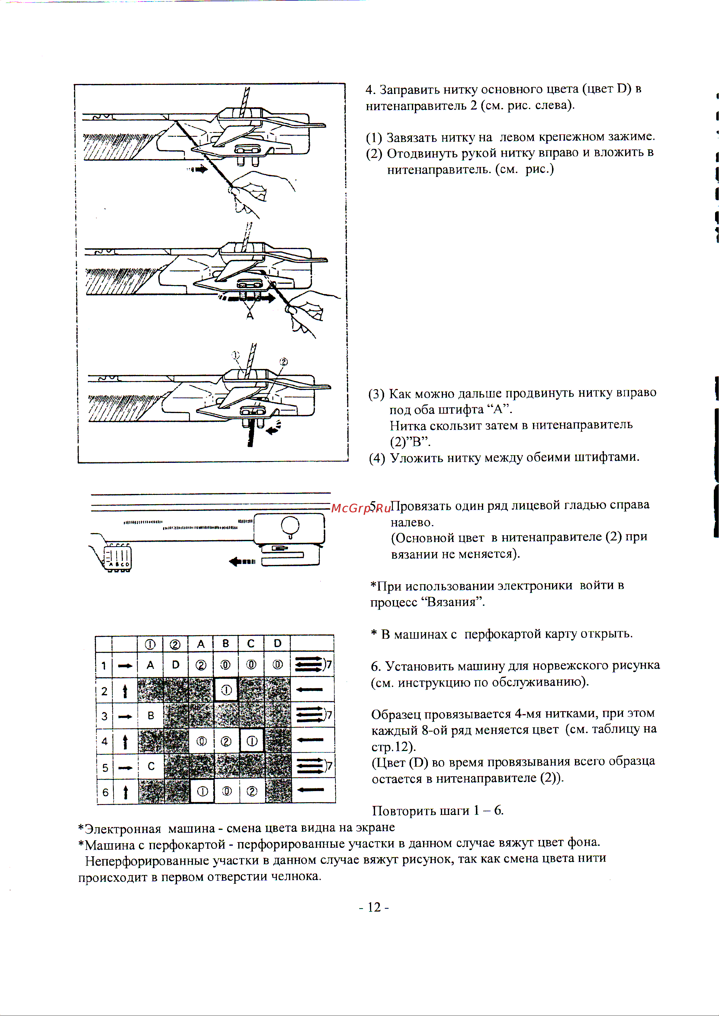 Silver Reed YC-6 Руководство по эксплуатации онлайн [14/28] 778745