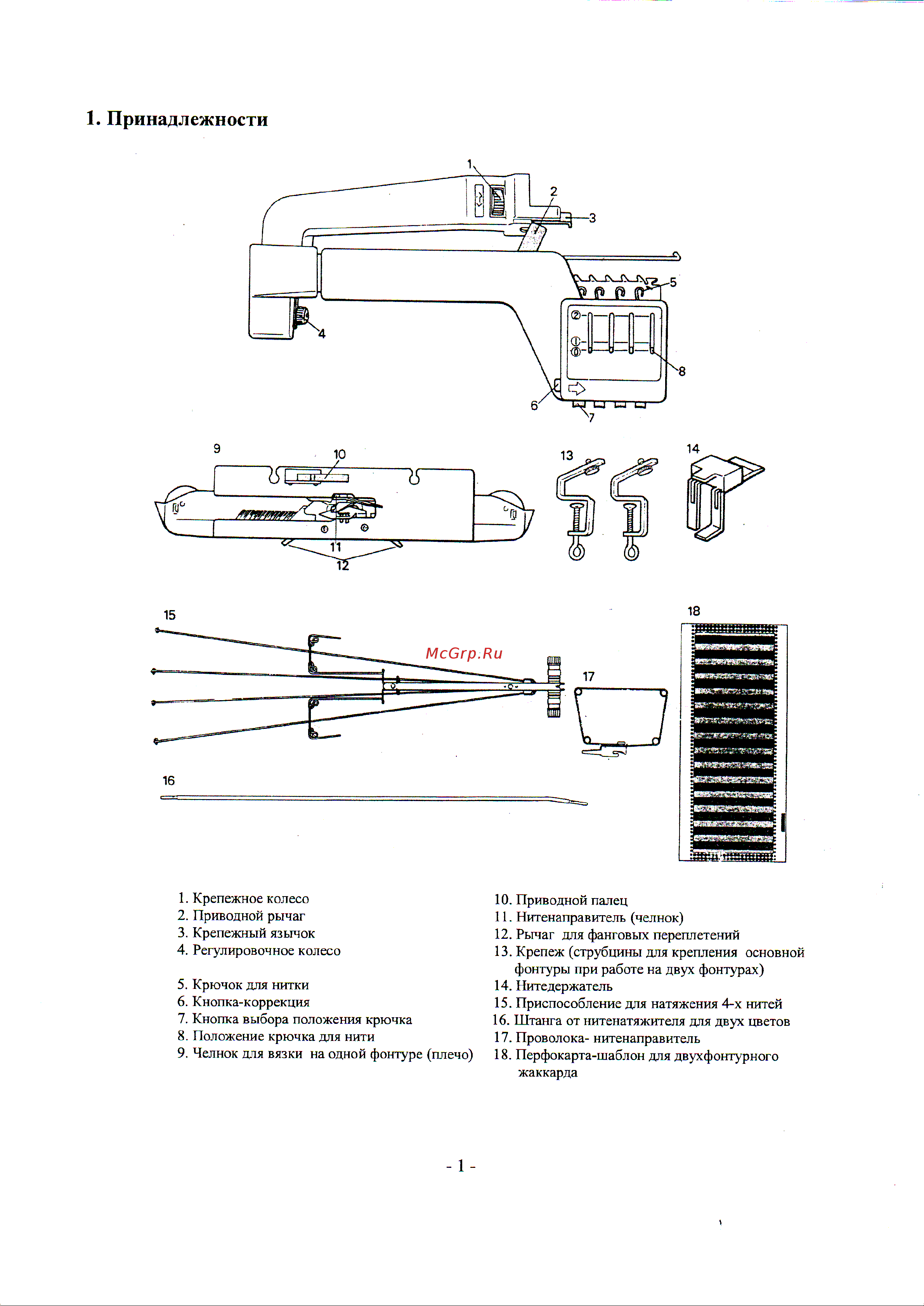 Silver Reed YC-6 Руководство по эксплуатации онлайн [3/28] 778745