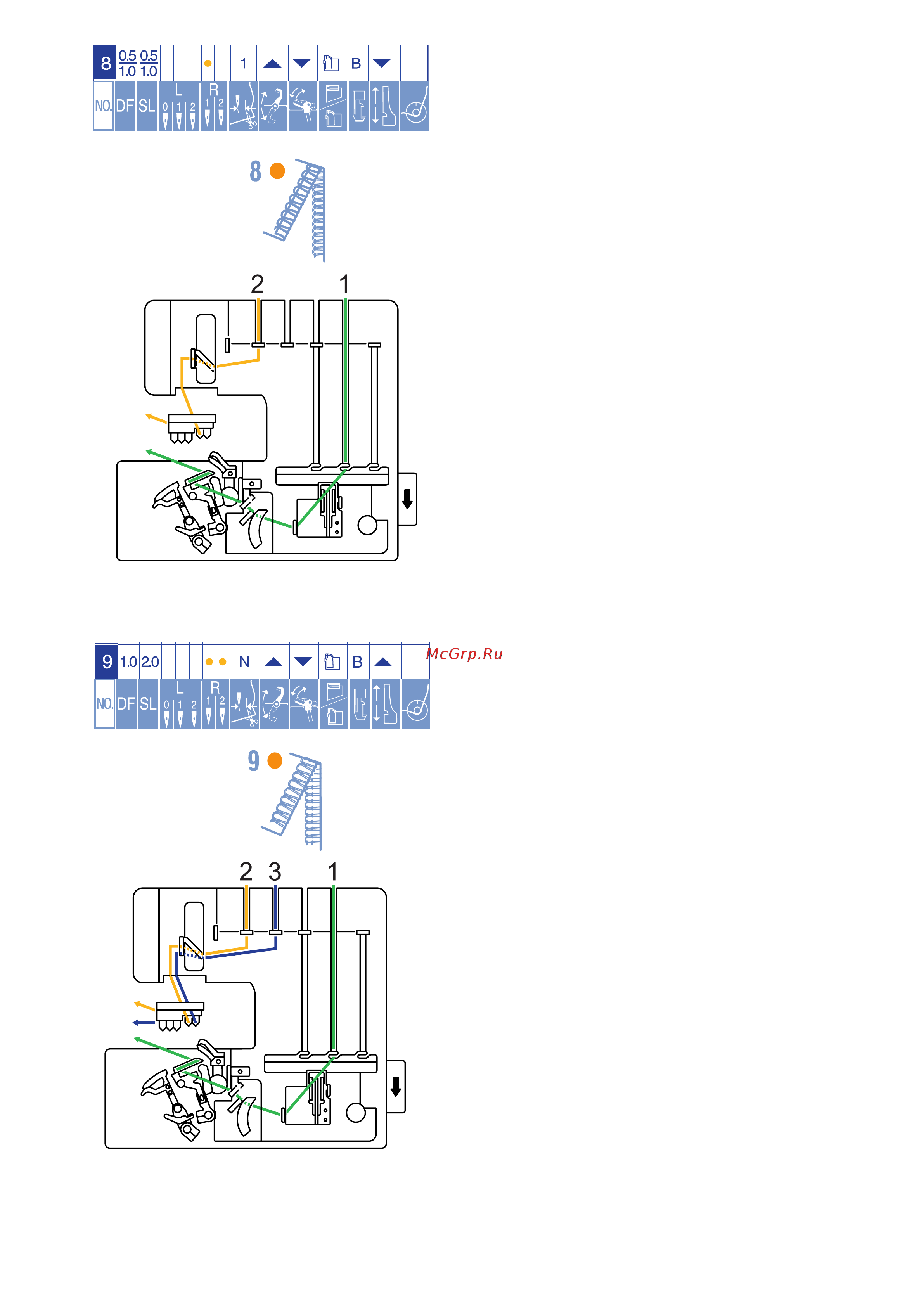 Janome 1200 D Руководство по эксплуатации онлайн [25/57] 778750
