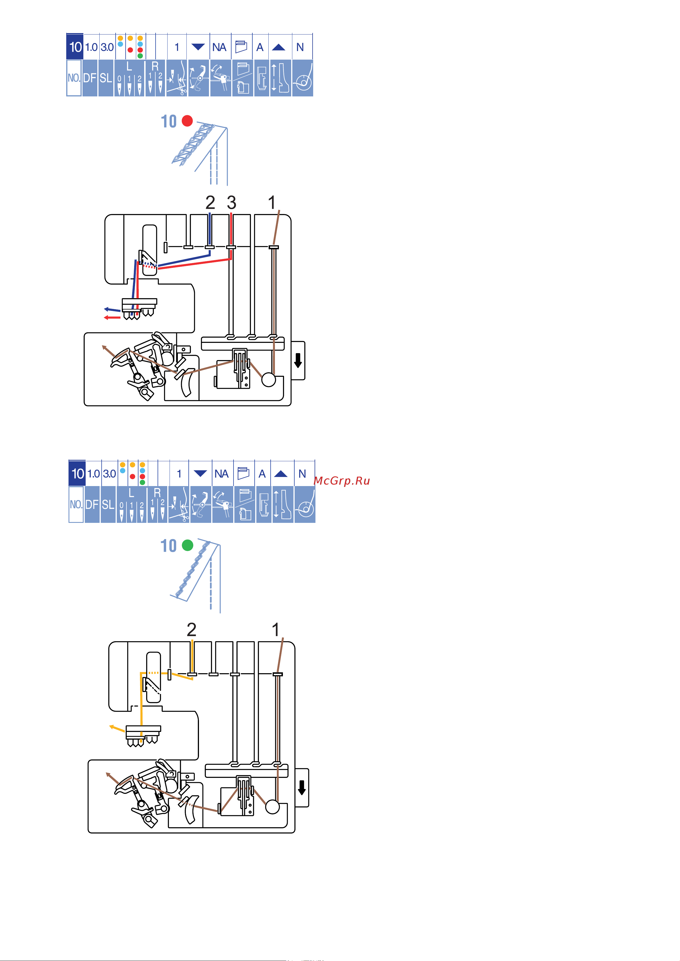 Janome 1200 D Руководство по эксплуатации онлайн [27/57] 778750