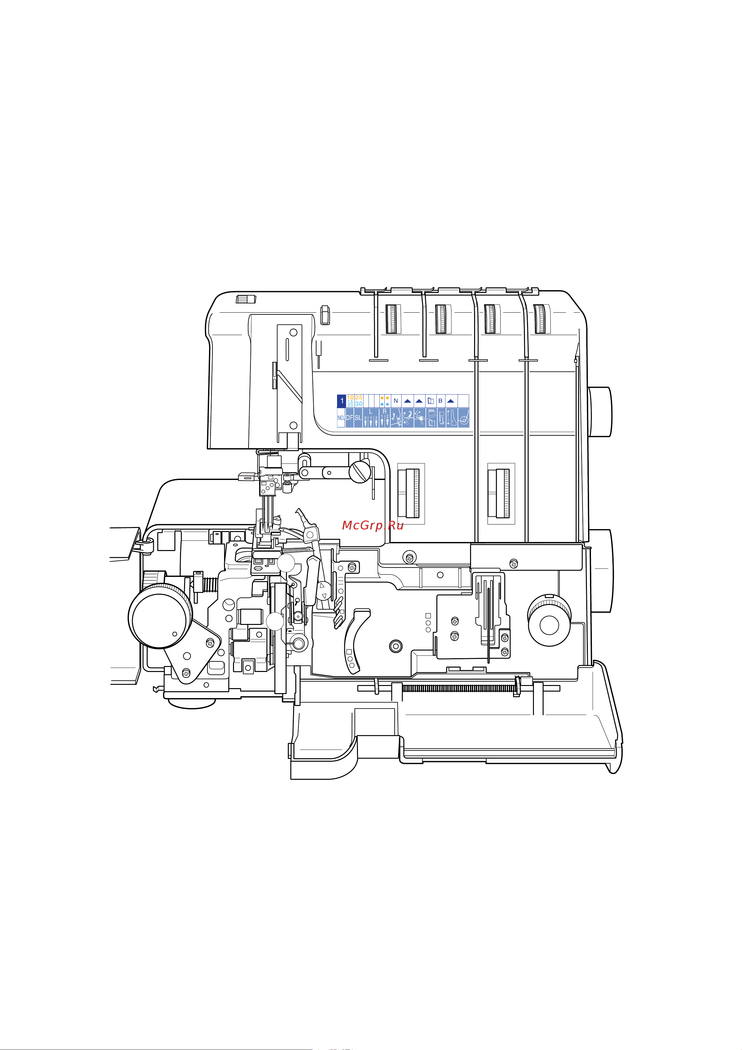 Janome 1200 D [9/57] Настройка оверлока и программный дисплей