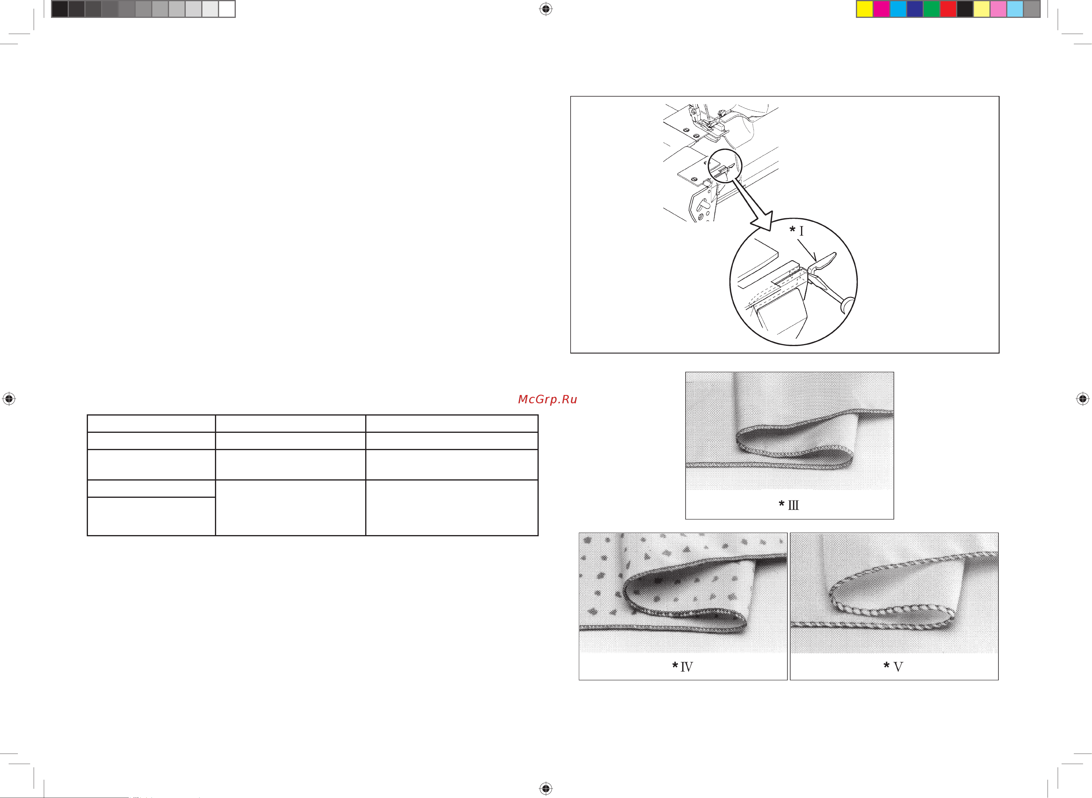 Jaguar A-350 [40/80] Узкий шов ролевой шов зубчатый шов