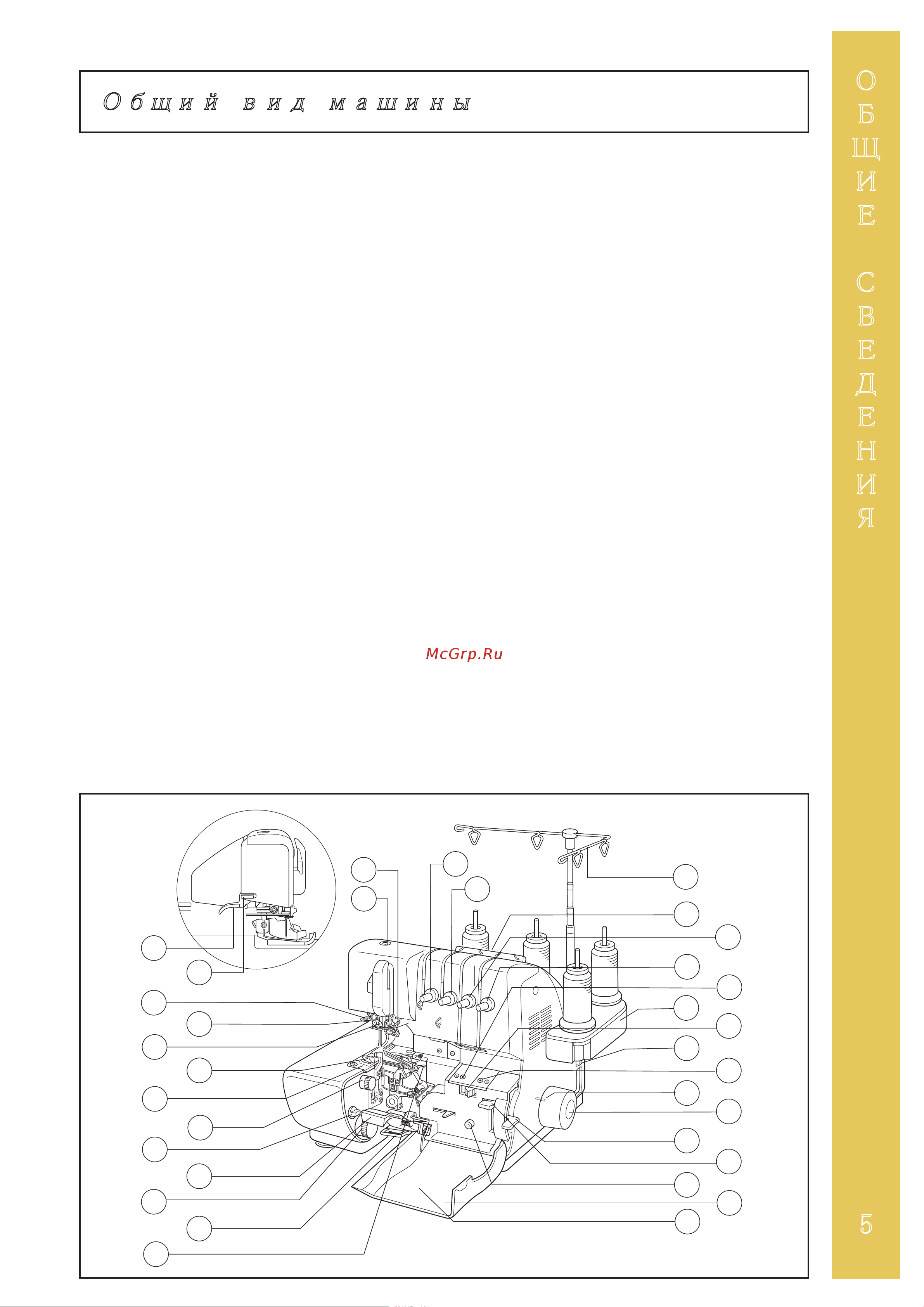 BABYLOCK BLE1EX Enspire Руководство по эксплуатации онлайн [7/48] 778758