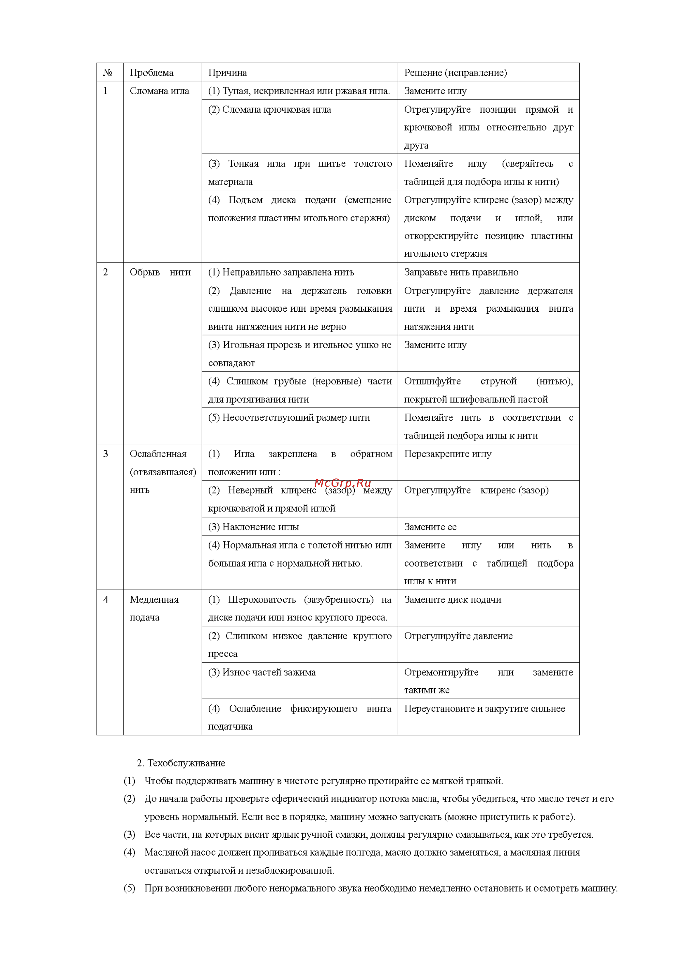 Aurora GP-202 HM new type Руководство по эксплуатации онлайн [10/12] 778764