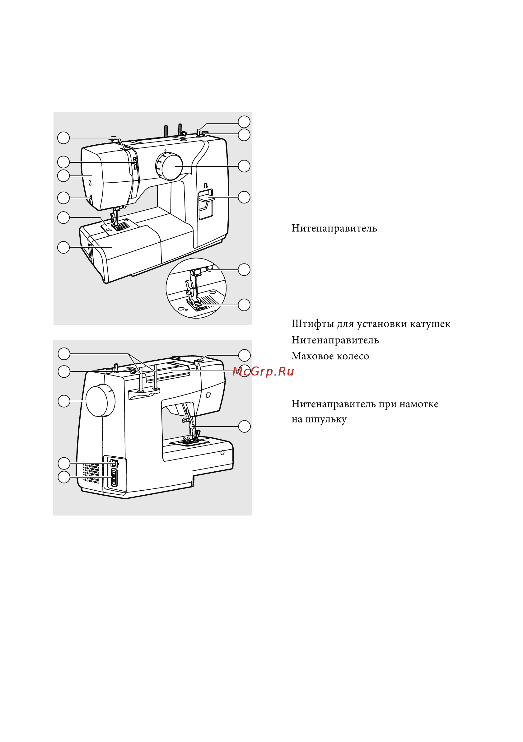 Aurora 615 Руководство по эксплуатации онлайн [7/44] 778768