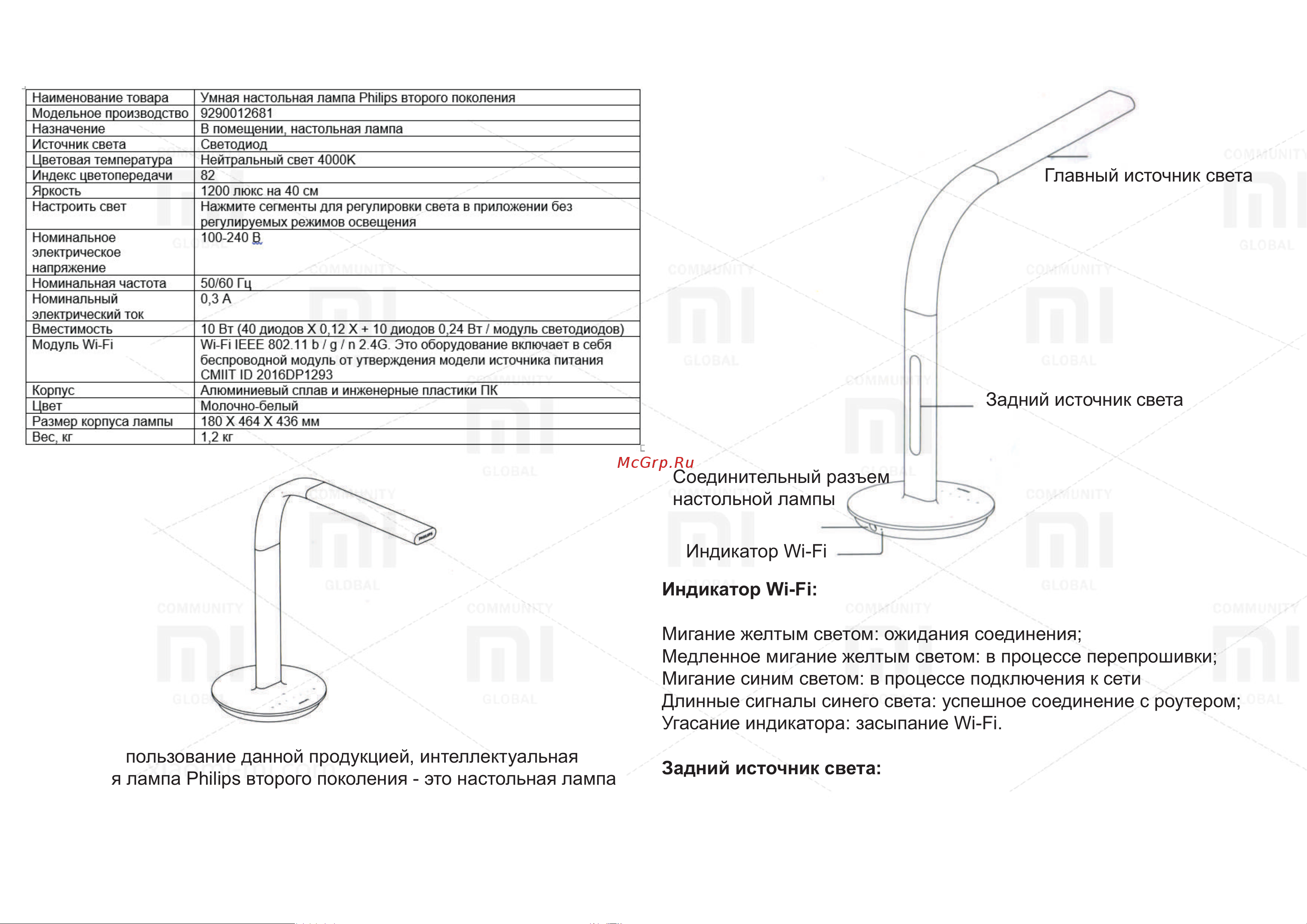 Xiaomi Philips Wisdom Table Lamp Edition Руководство по эксплуатации онлайн [2/4] 778771
