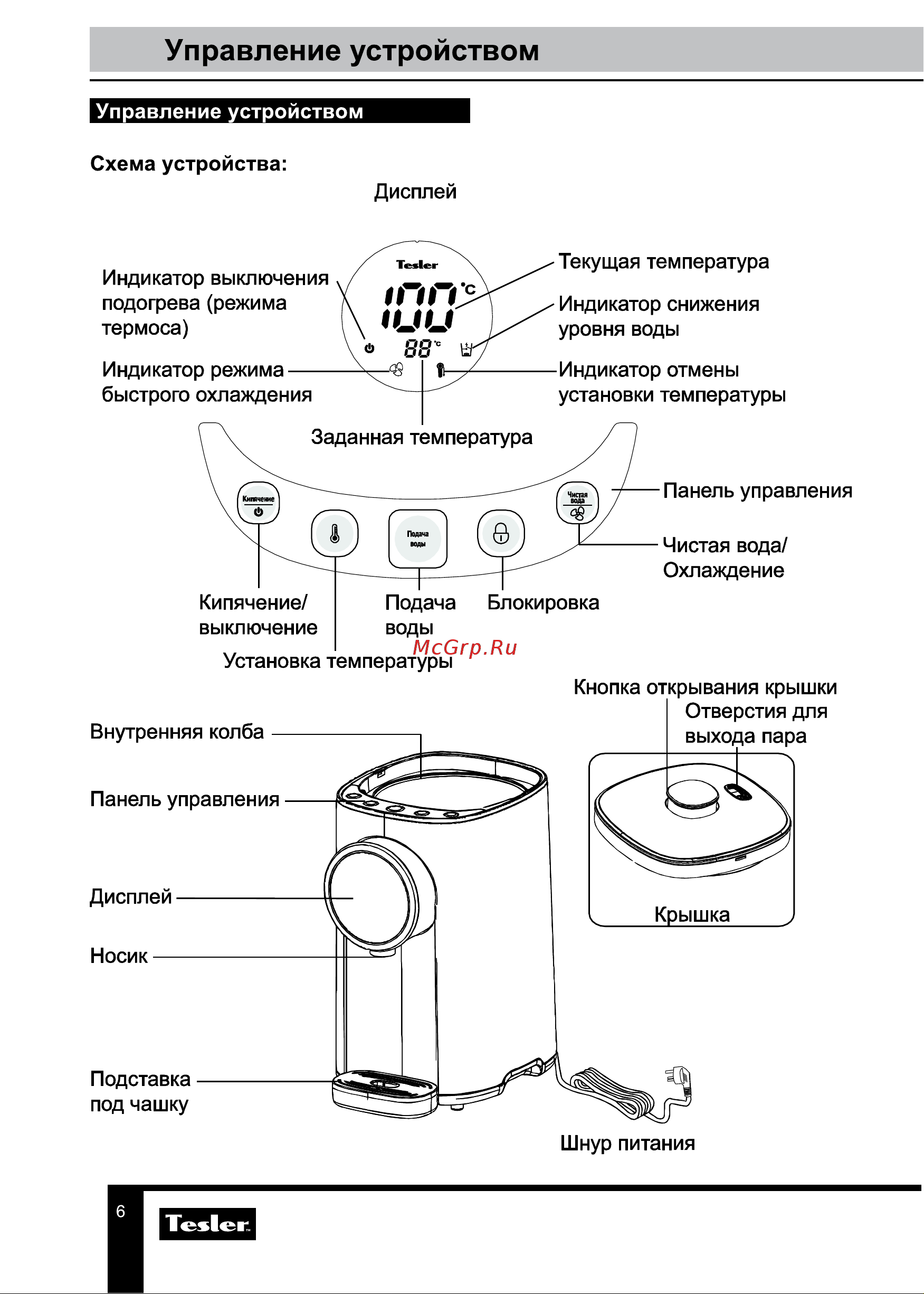 Tesler TP-5055 Руководство по эксплуатации онлайн [6/13] 778774